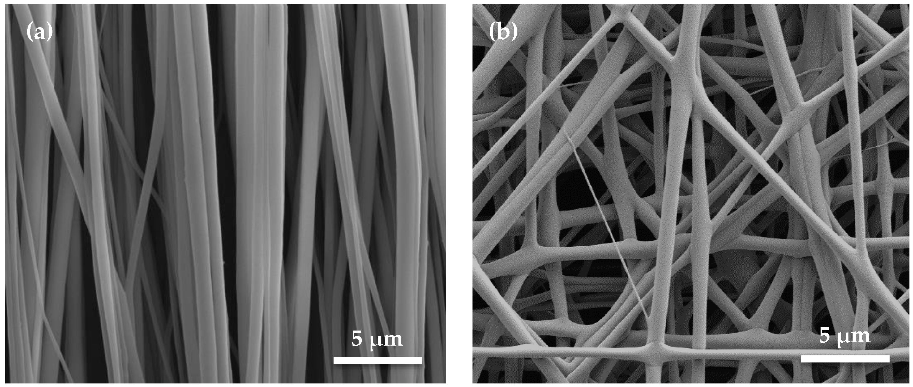 Micromachines 08 00147 g003