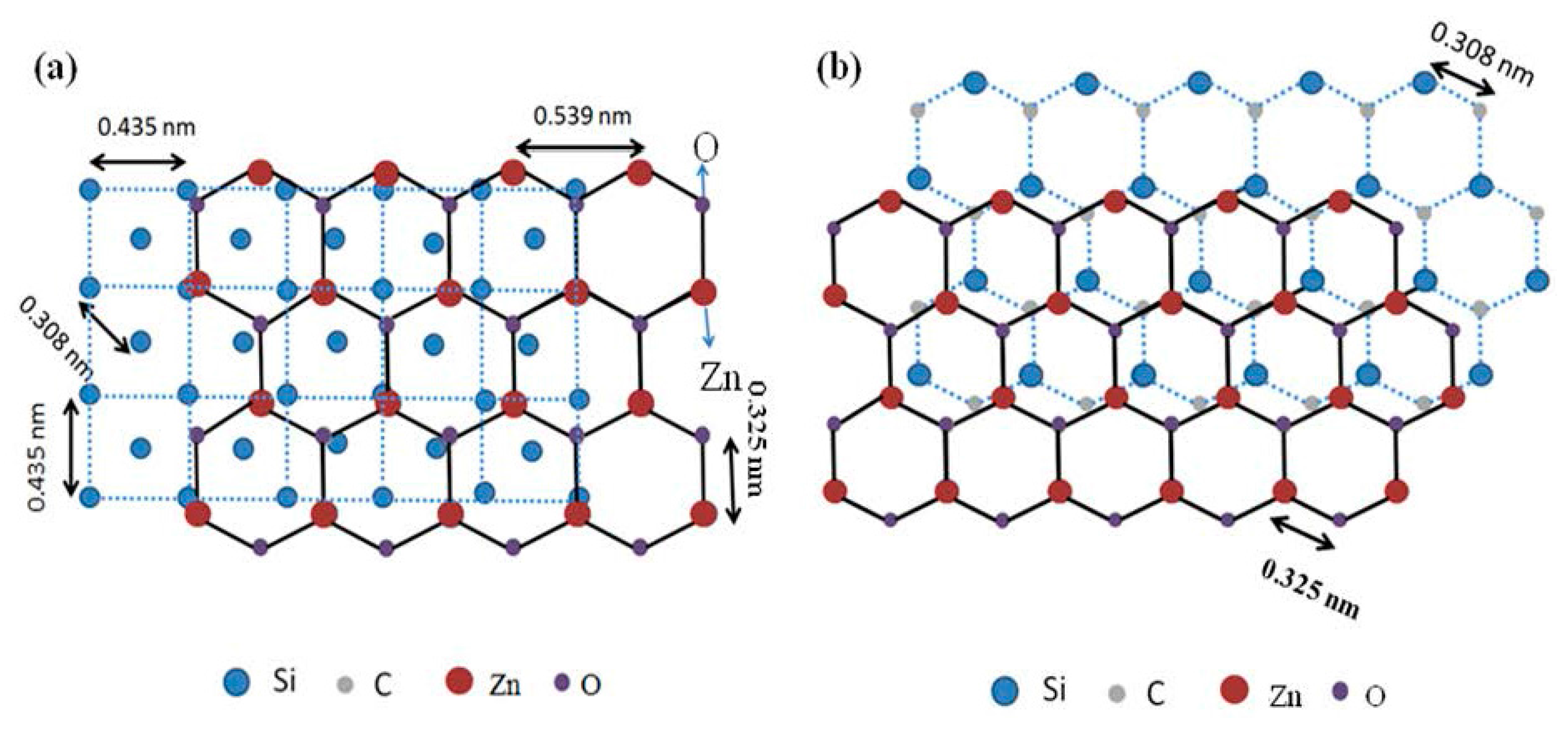 Micromachines 08 00148 g002