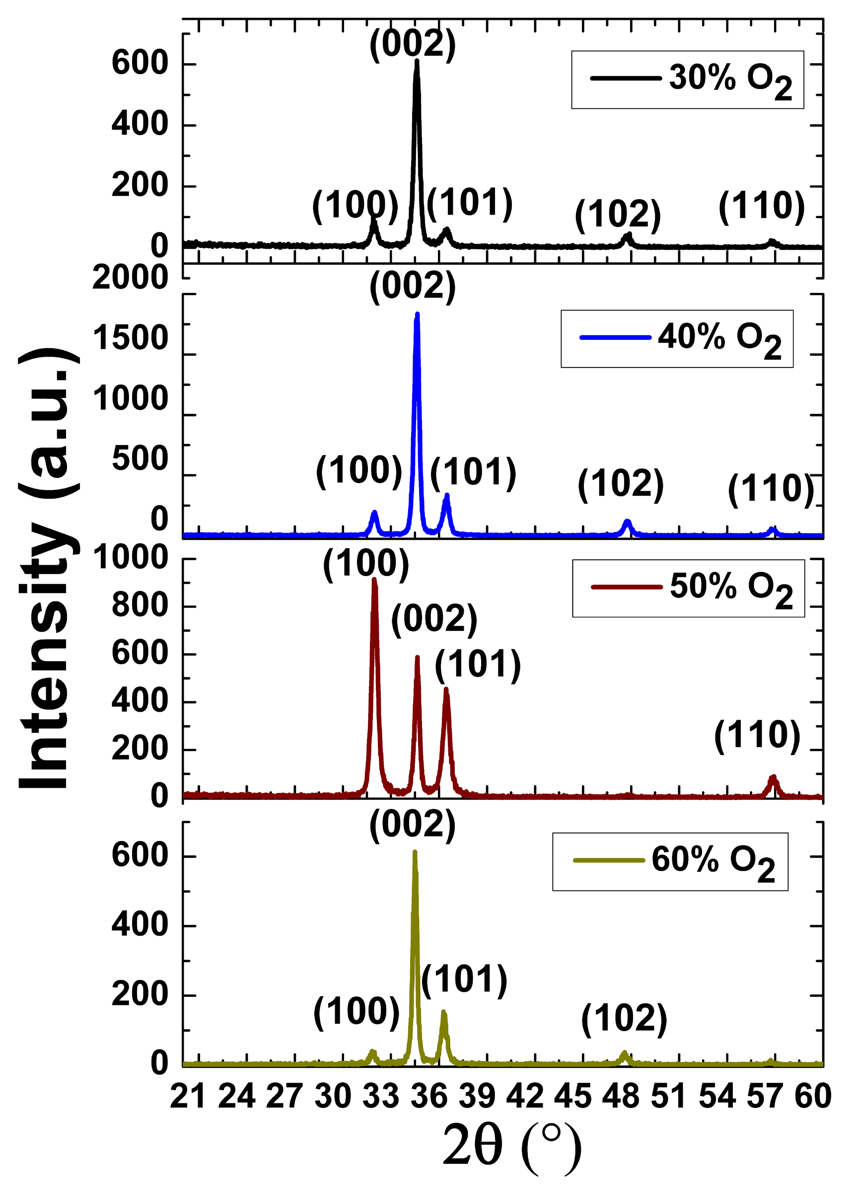 Micromachines 08 00148 g003