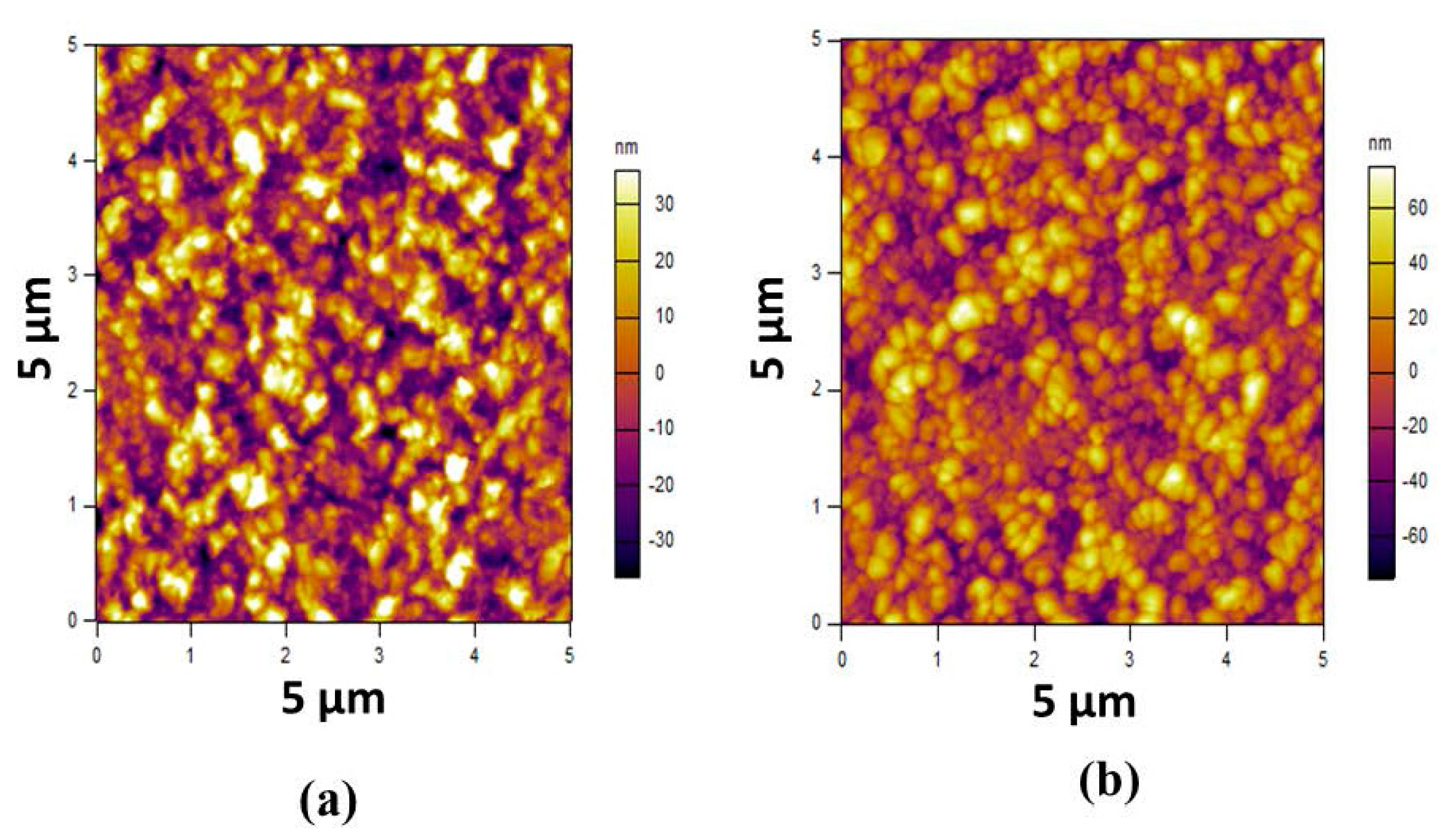 Micromachines 08 00148 g006
