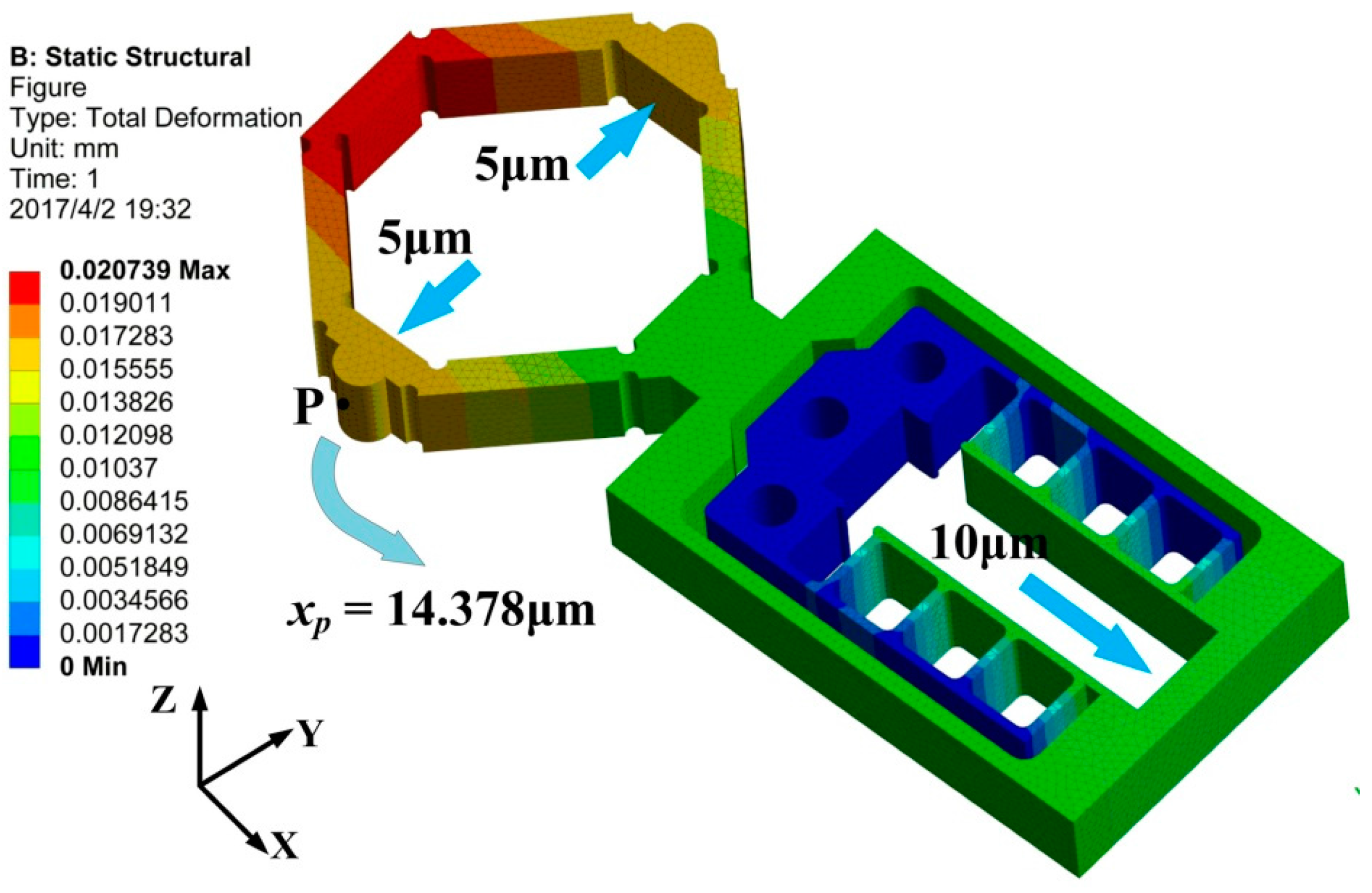 Micromachines 08 00150 g004