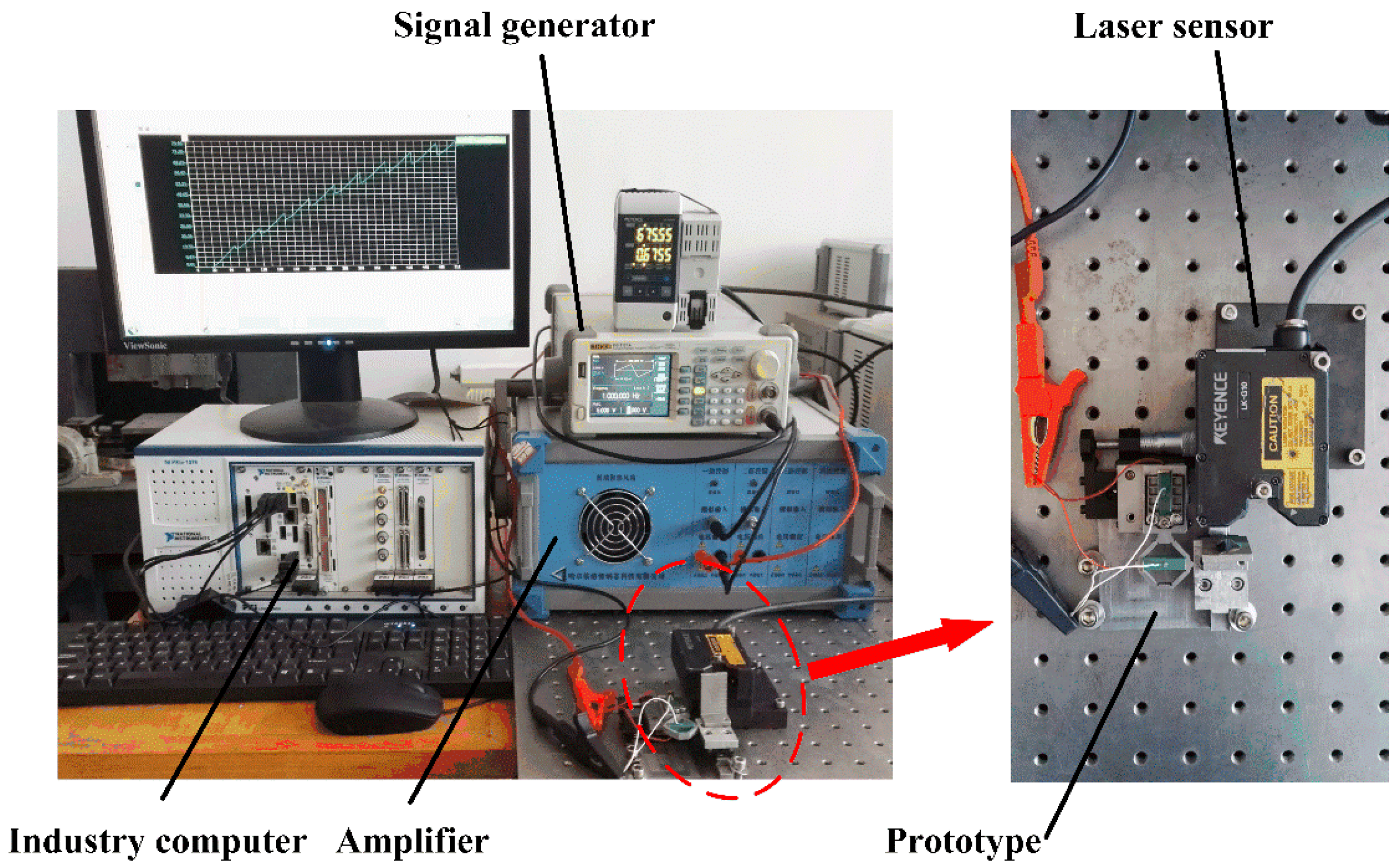 Micromachines 08 00150 g007