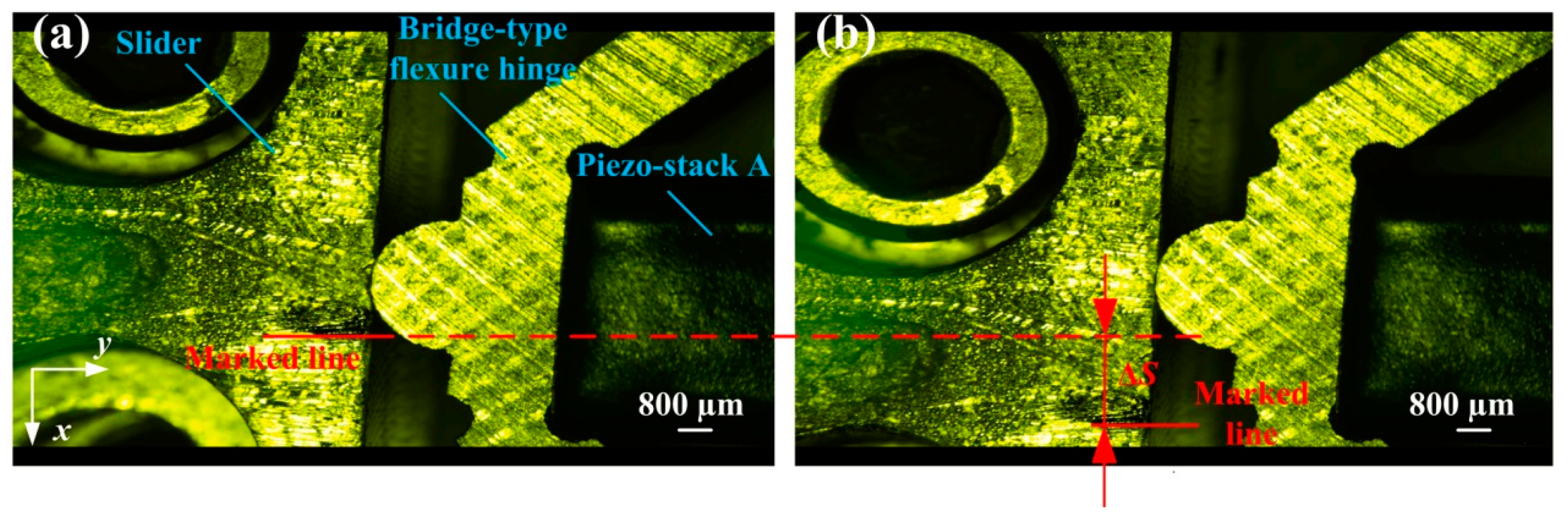 Micromachines 08 00150 g015