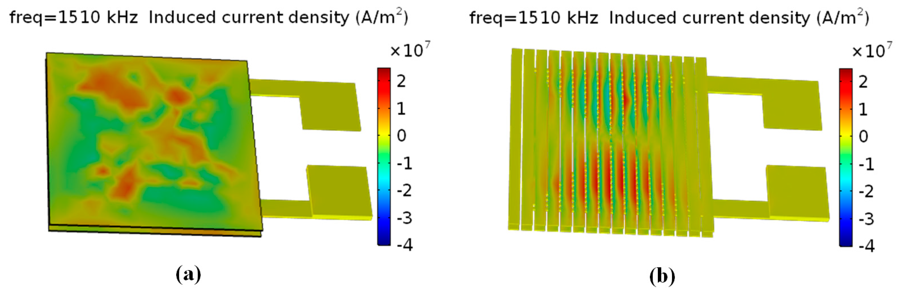 Micromachines 08 00151 g003