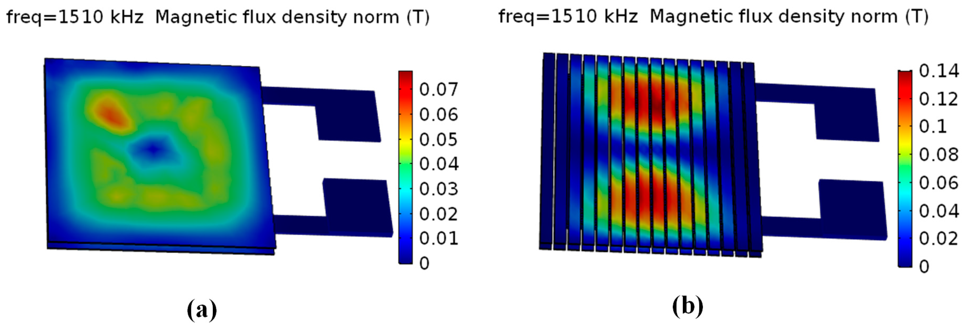 Micromachines 08 00151 g004