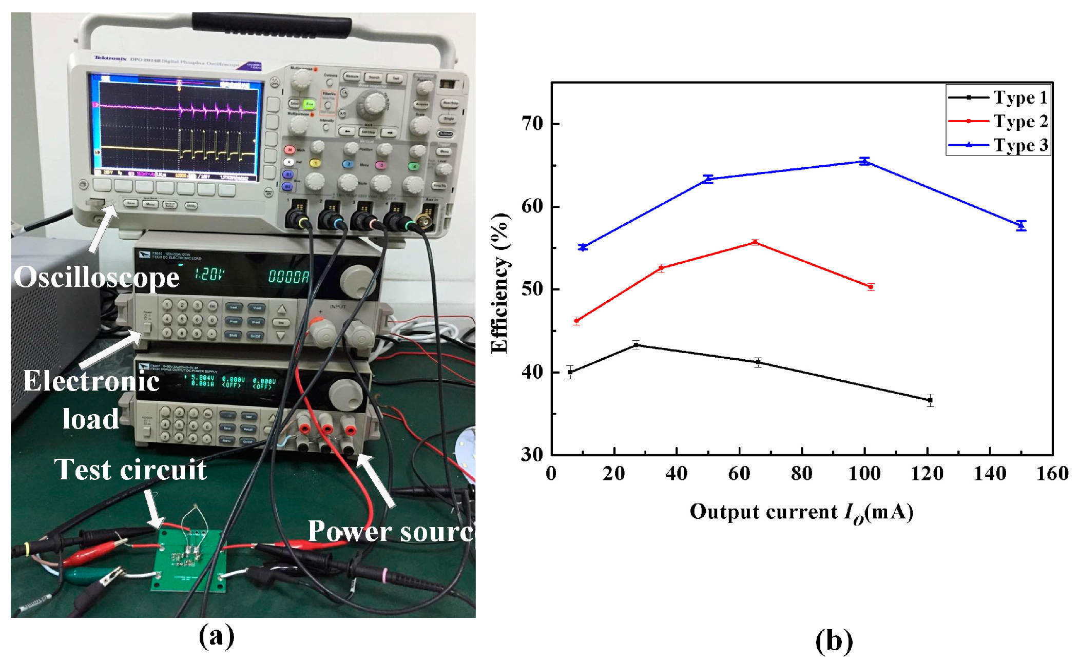 Micromachines 08 00151 g012
