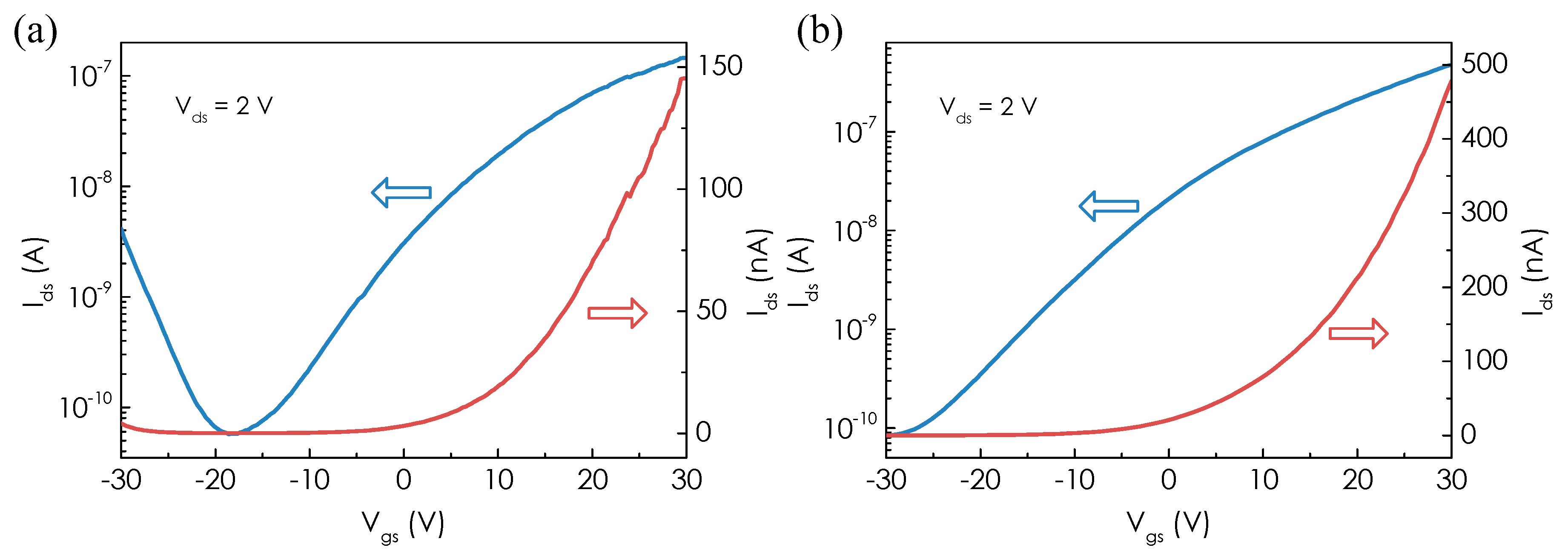 Micromachines 08 00155 g002