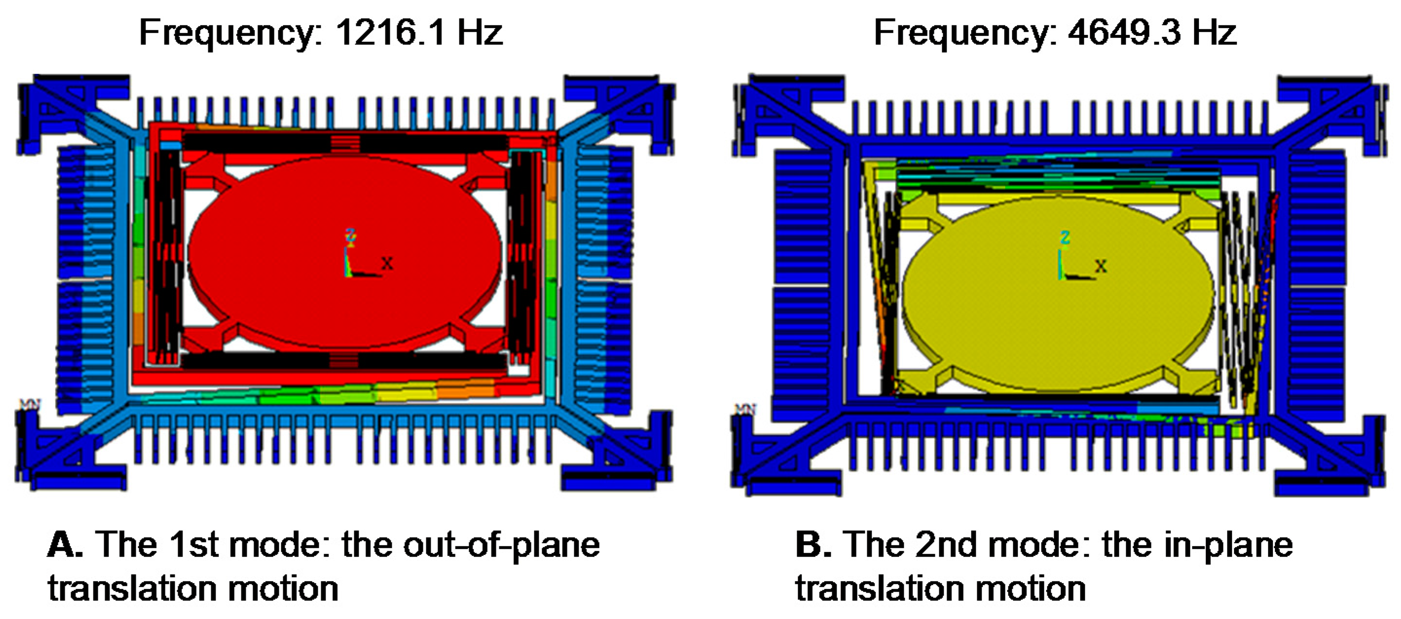 Micromachines 08 00159 g003