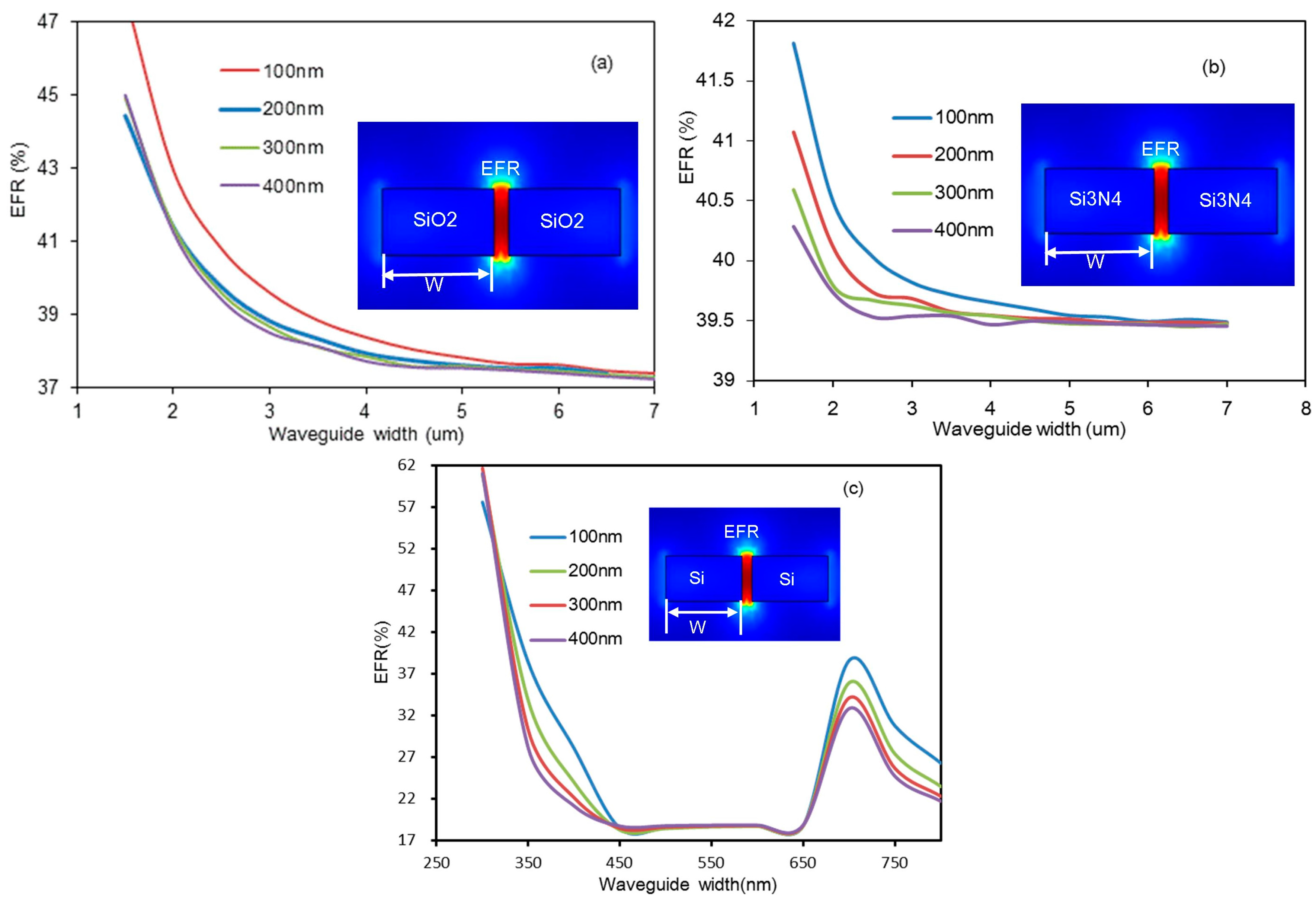 Micromachines 08 00160 g004