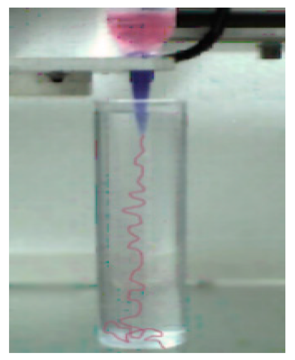 Micromachines 08 00161 g006