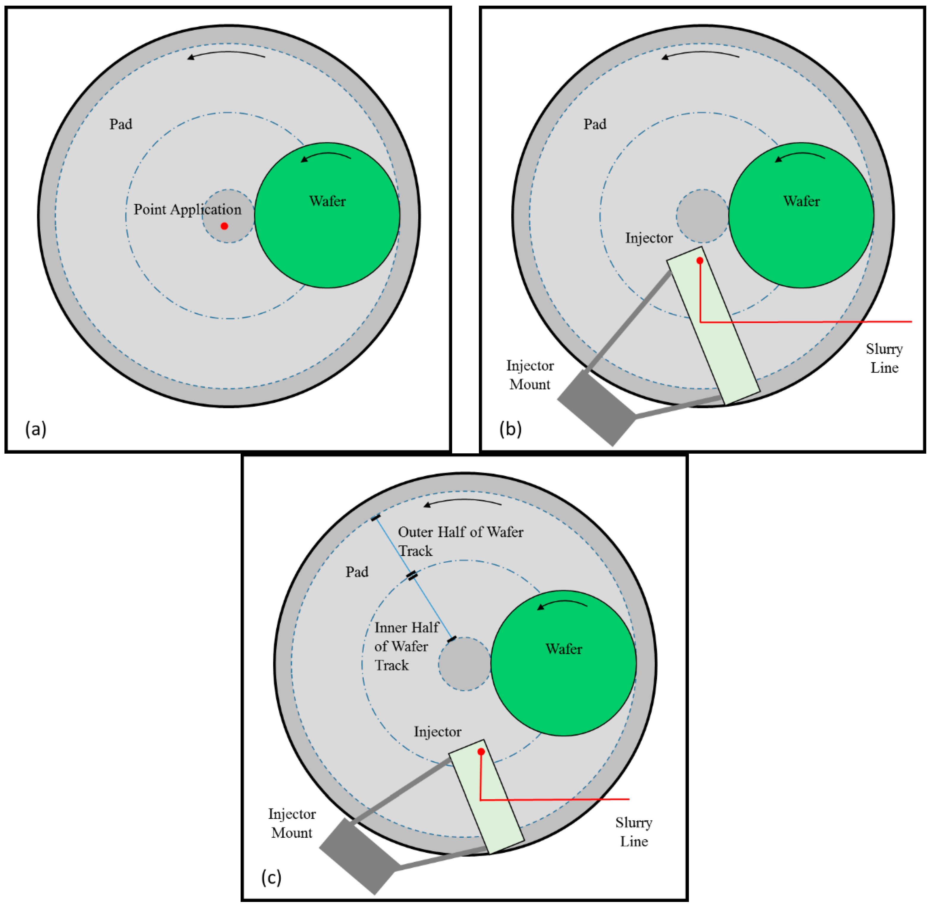 Micromachines 08 00170 g001