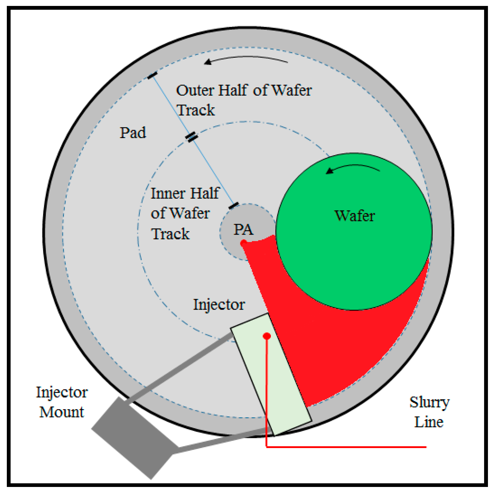 Micromachines 08 00170 g006