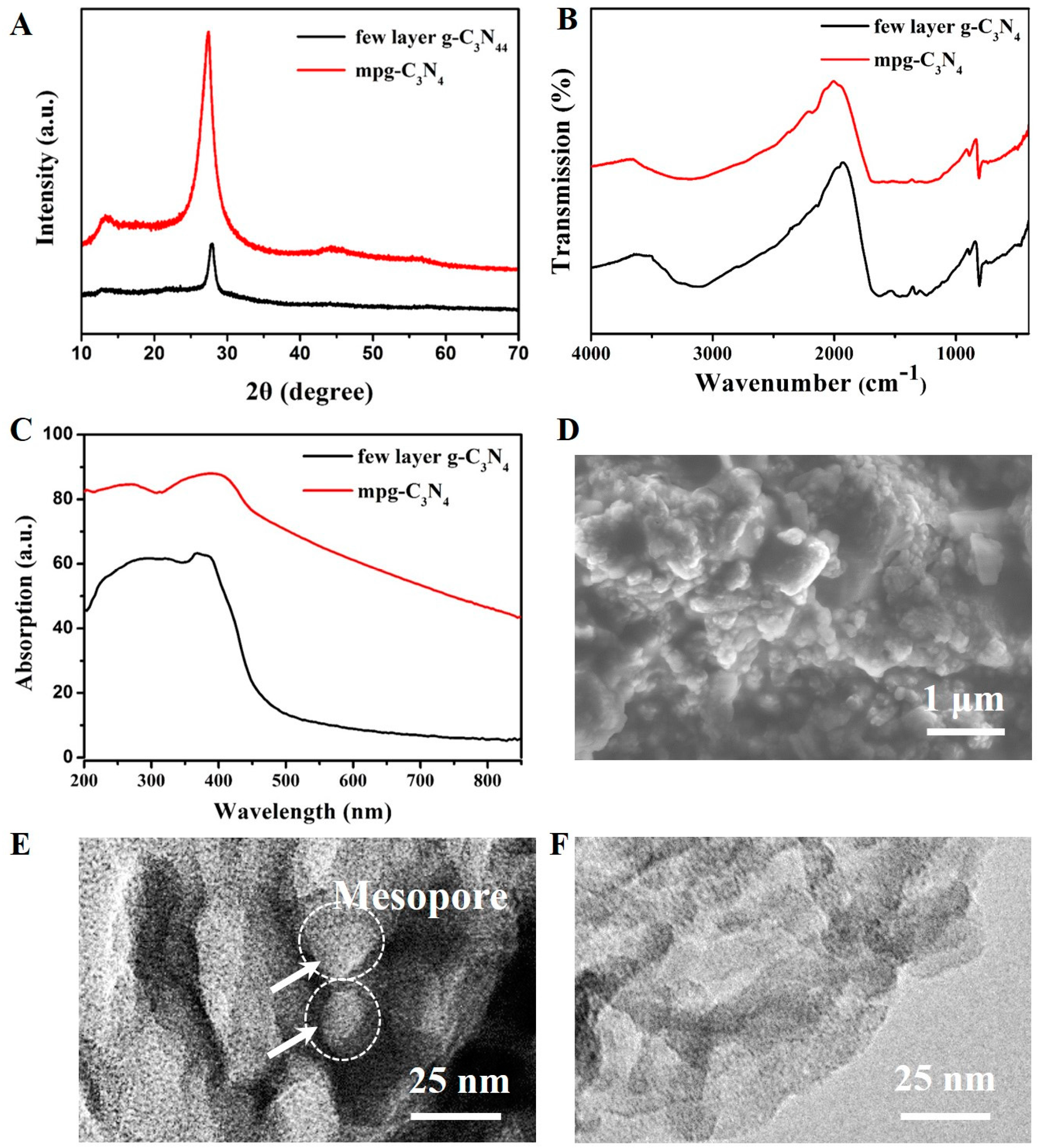 Micromachines 08 00175 g003