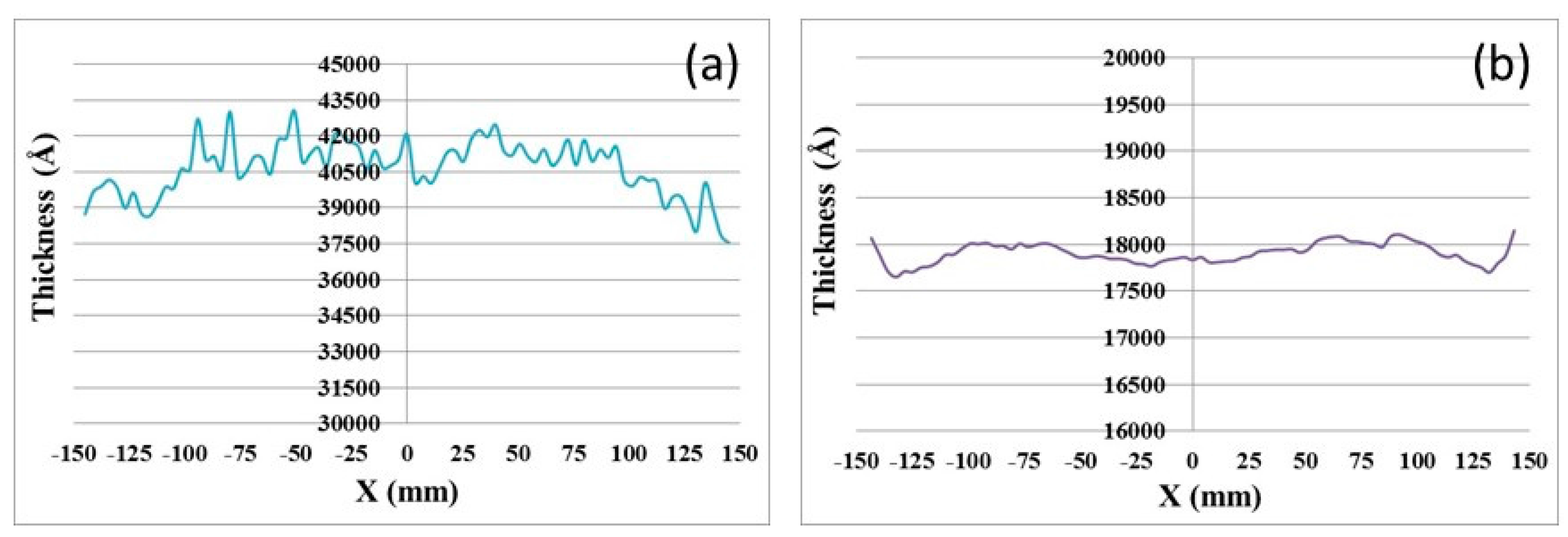 Micromachines 08 00177 g002