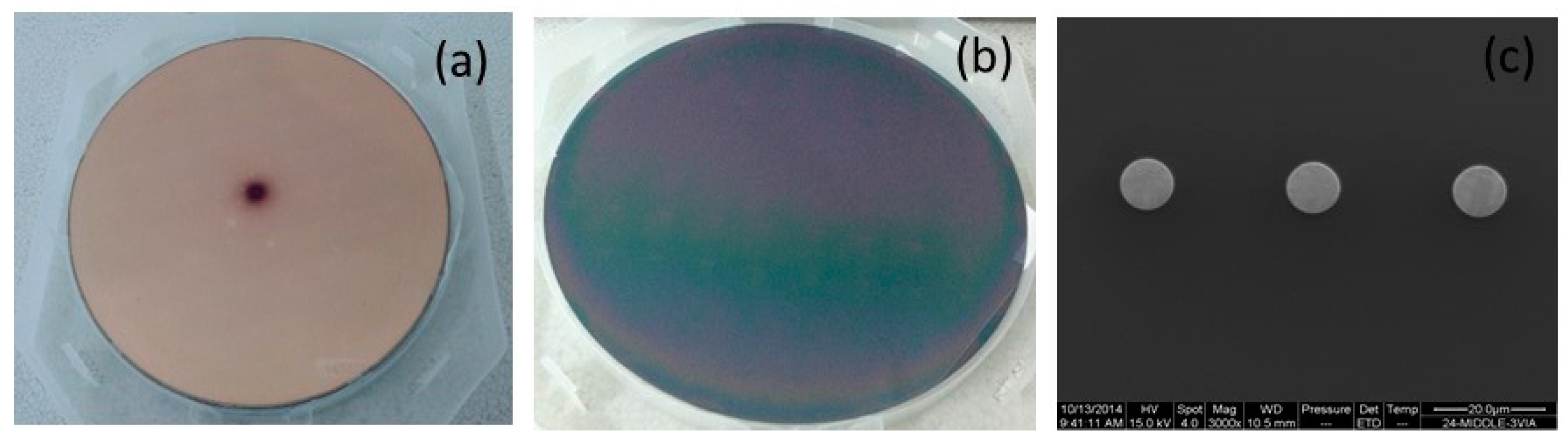 Micromachines 08 00177 g003