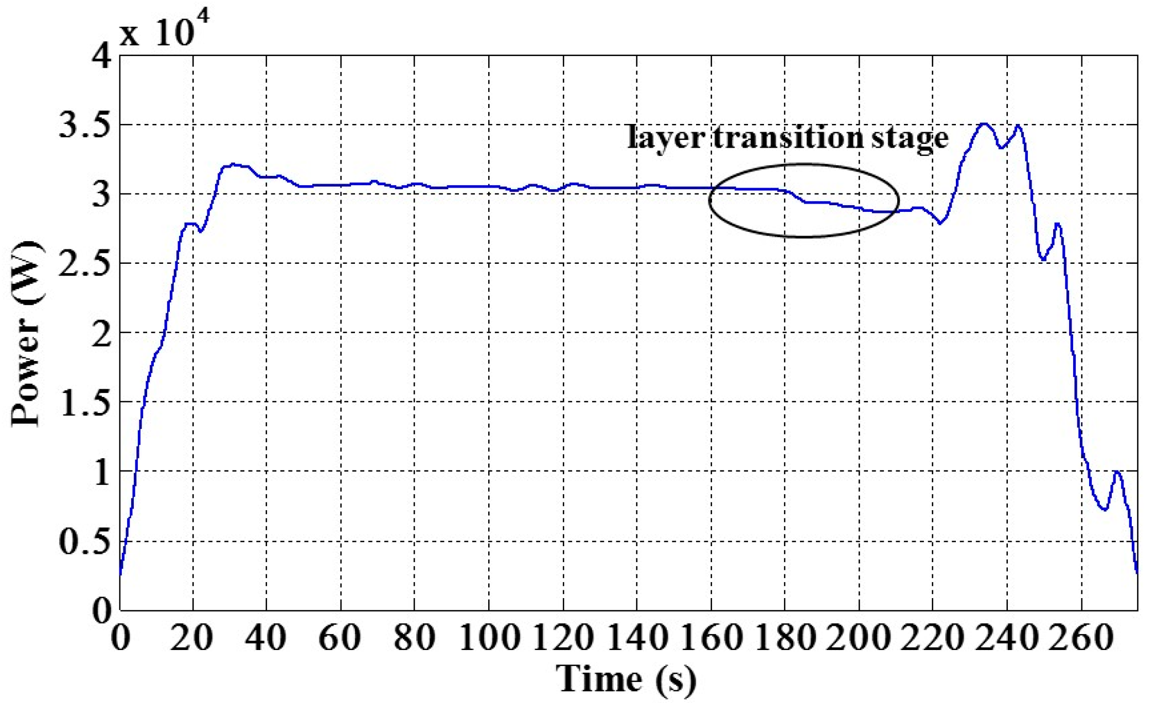 Micromachines 08 00177 g006