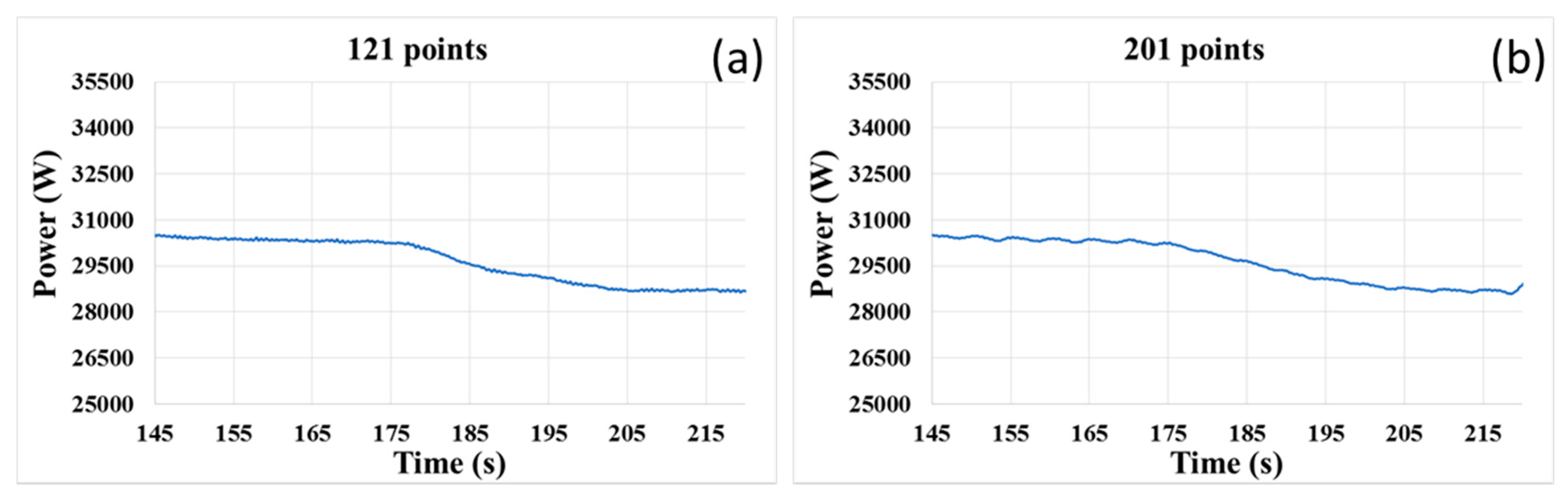Micromachines 08 00177 g007