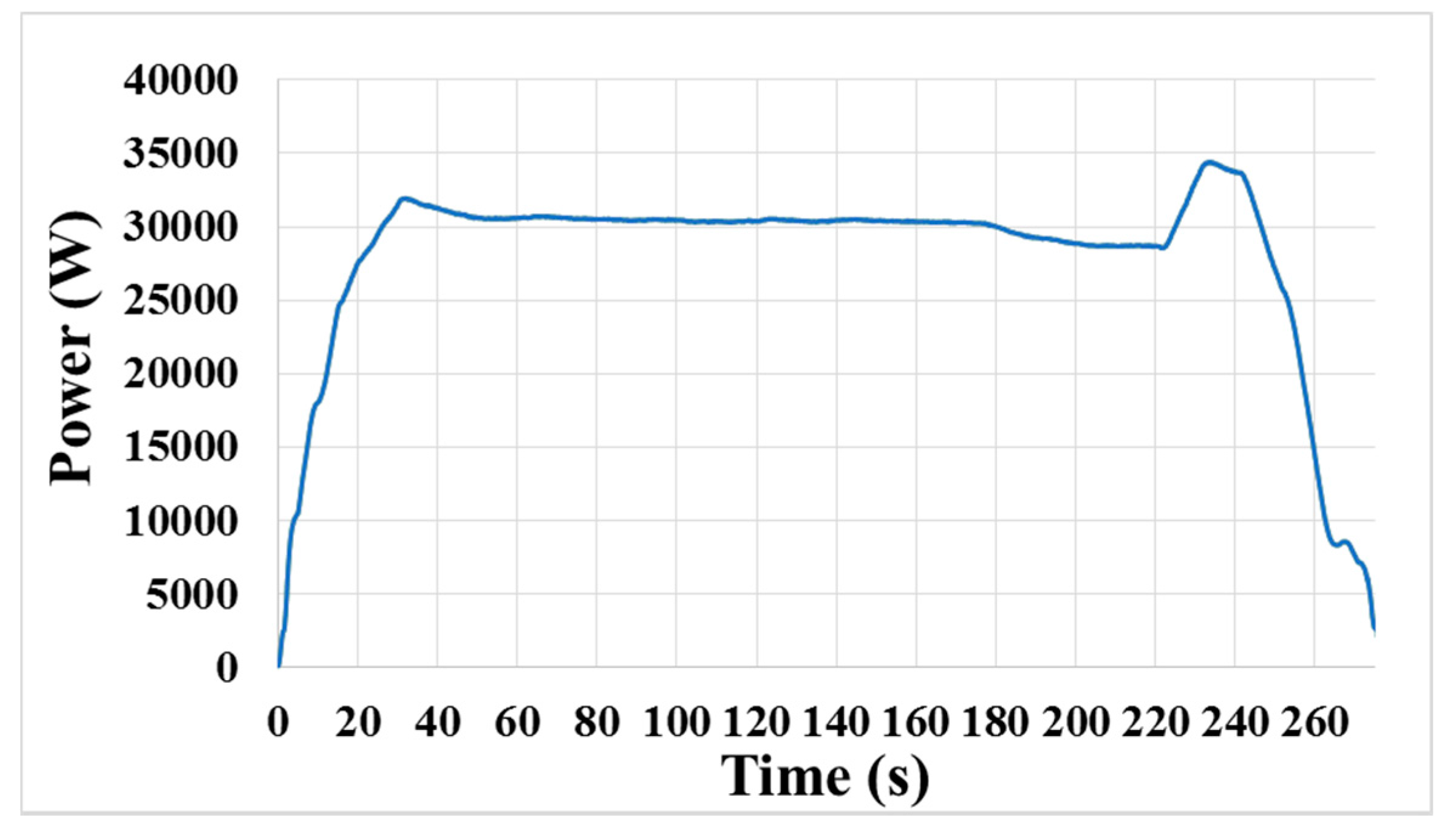 Micromachines 08 00177 g008