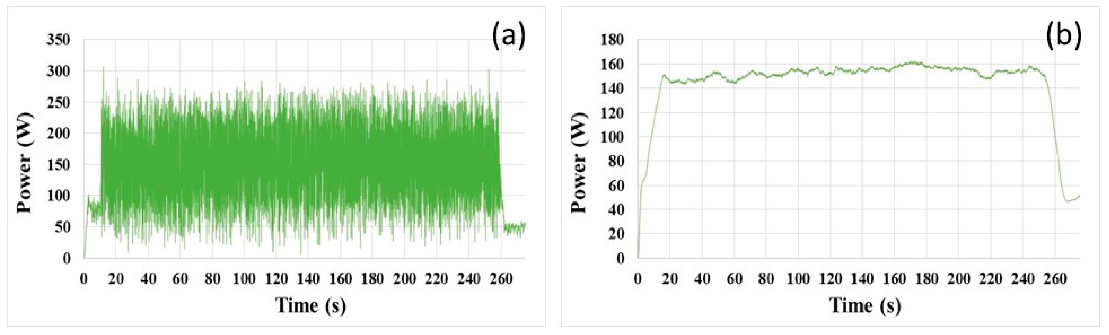 Micromachines 08 00177 g011
