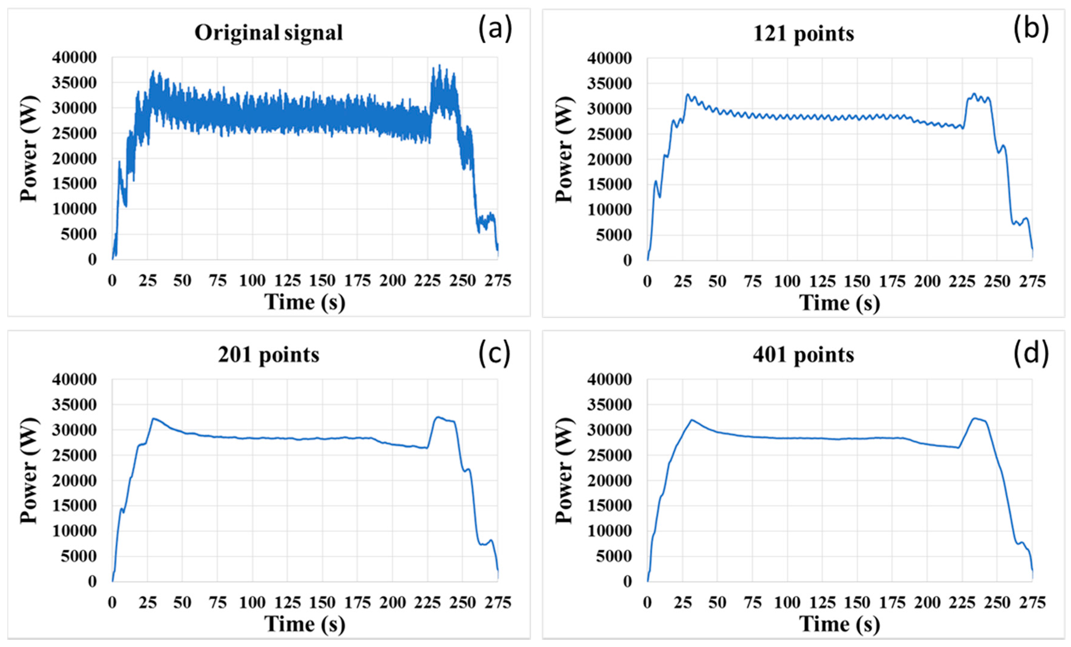 Micromachines 08 00177 g012