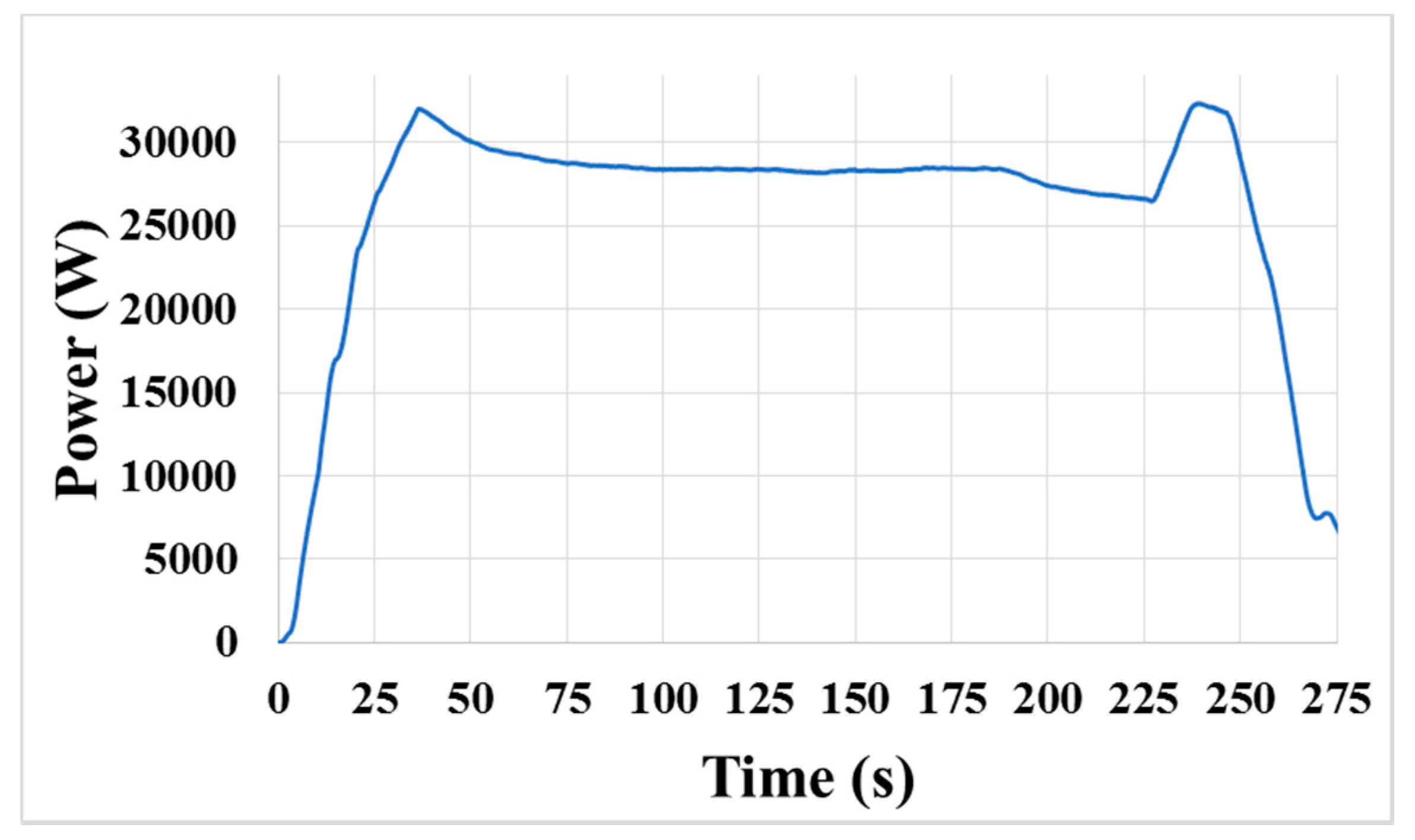 Micromachines 08 00177 g013
