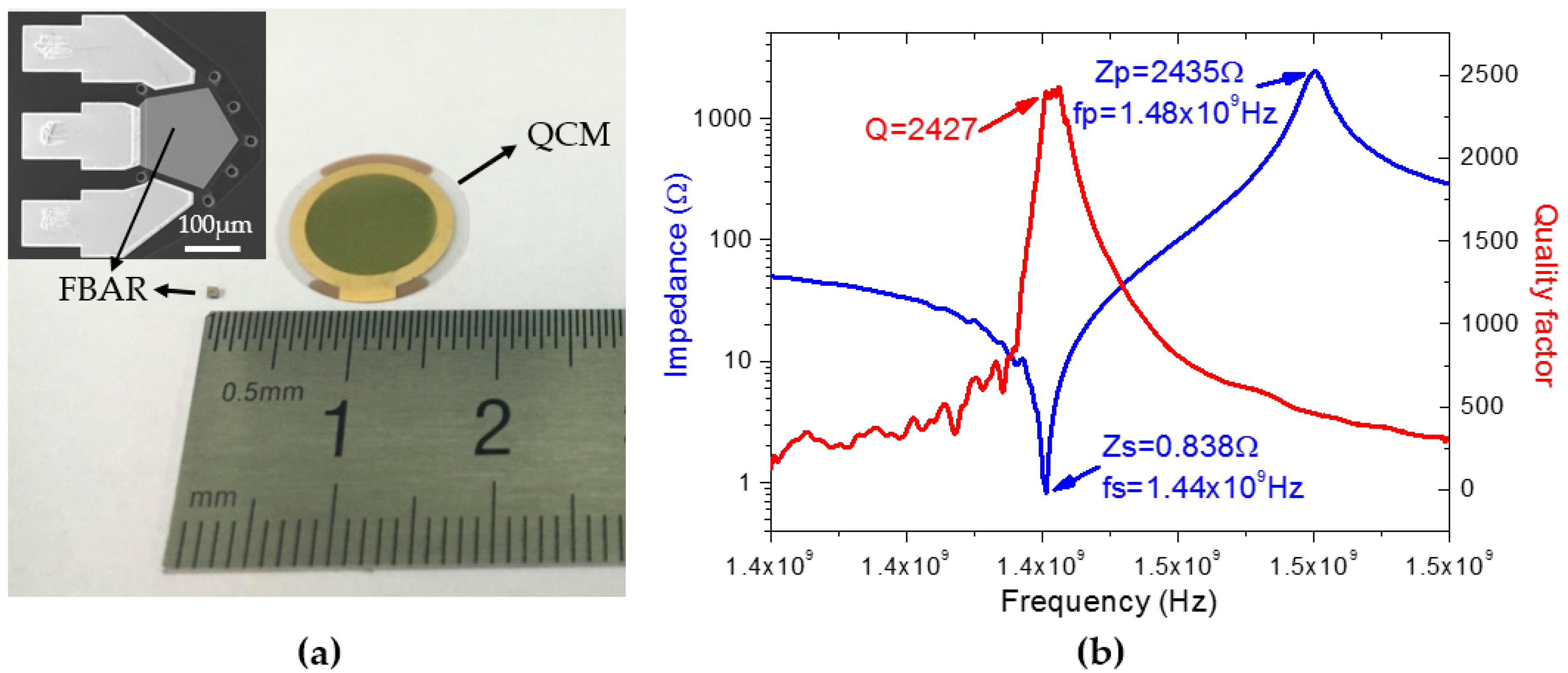 Micromachines 08 00178 g003