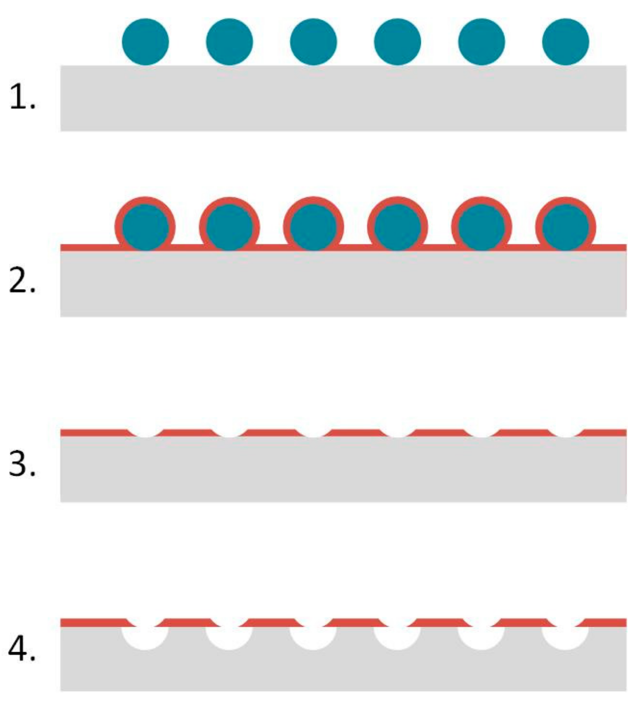 Micromachines 08 00179 g001