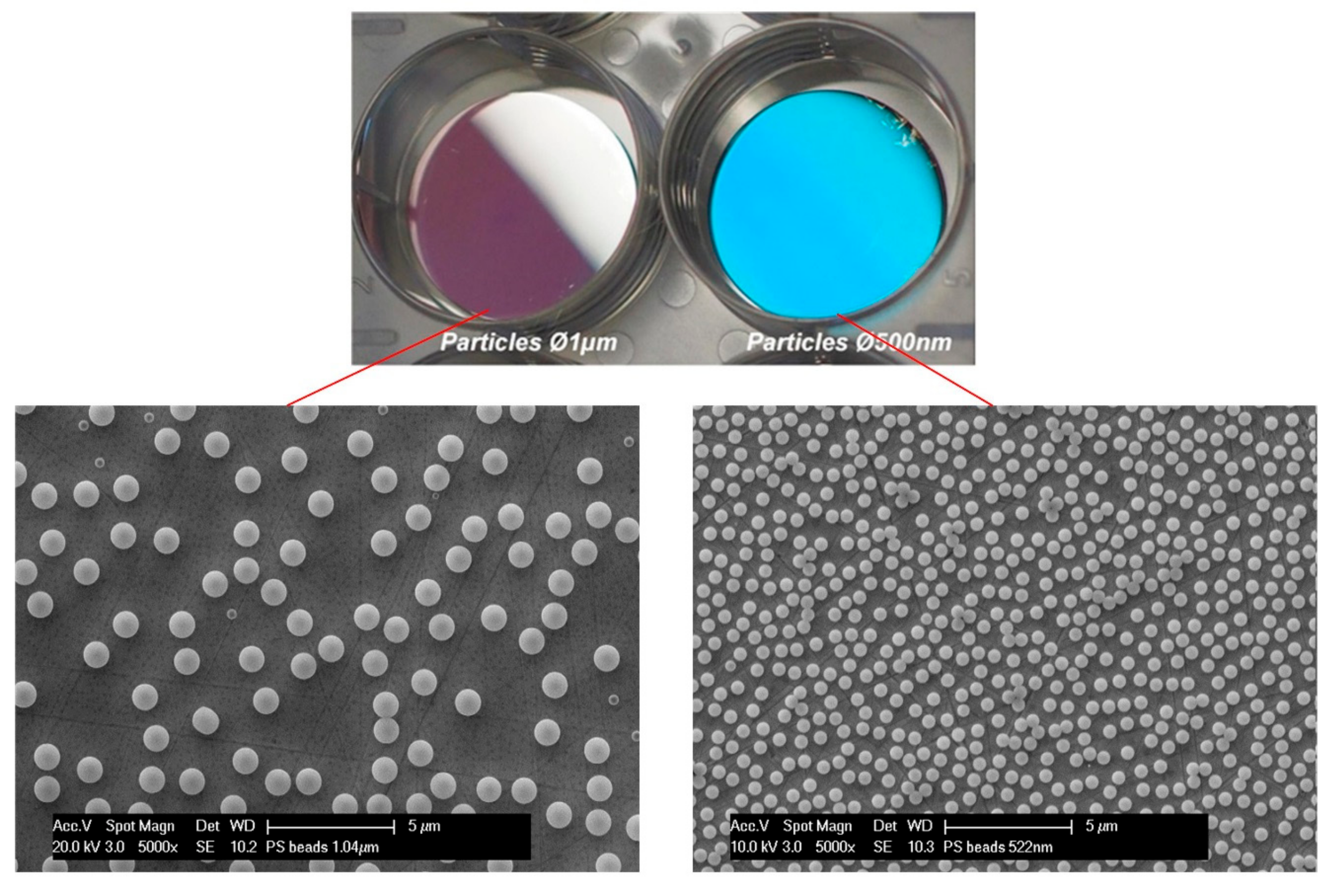 Micromachines 08 00179 g002