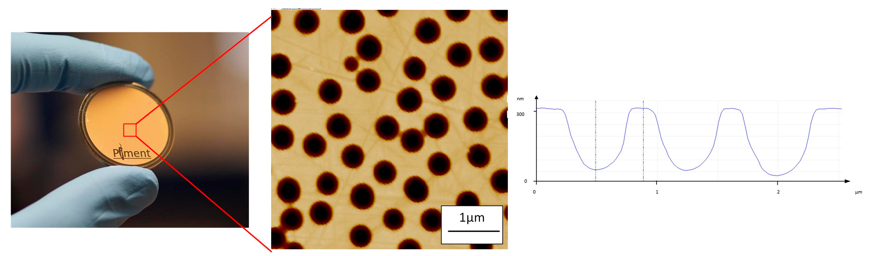 Micromachines 08 00179 g004