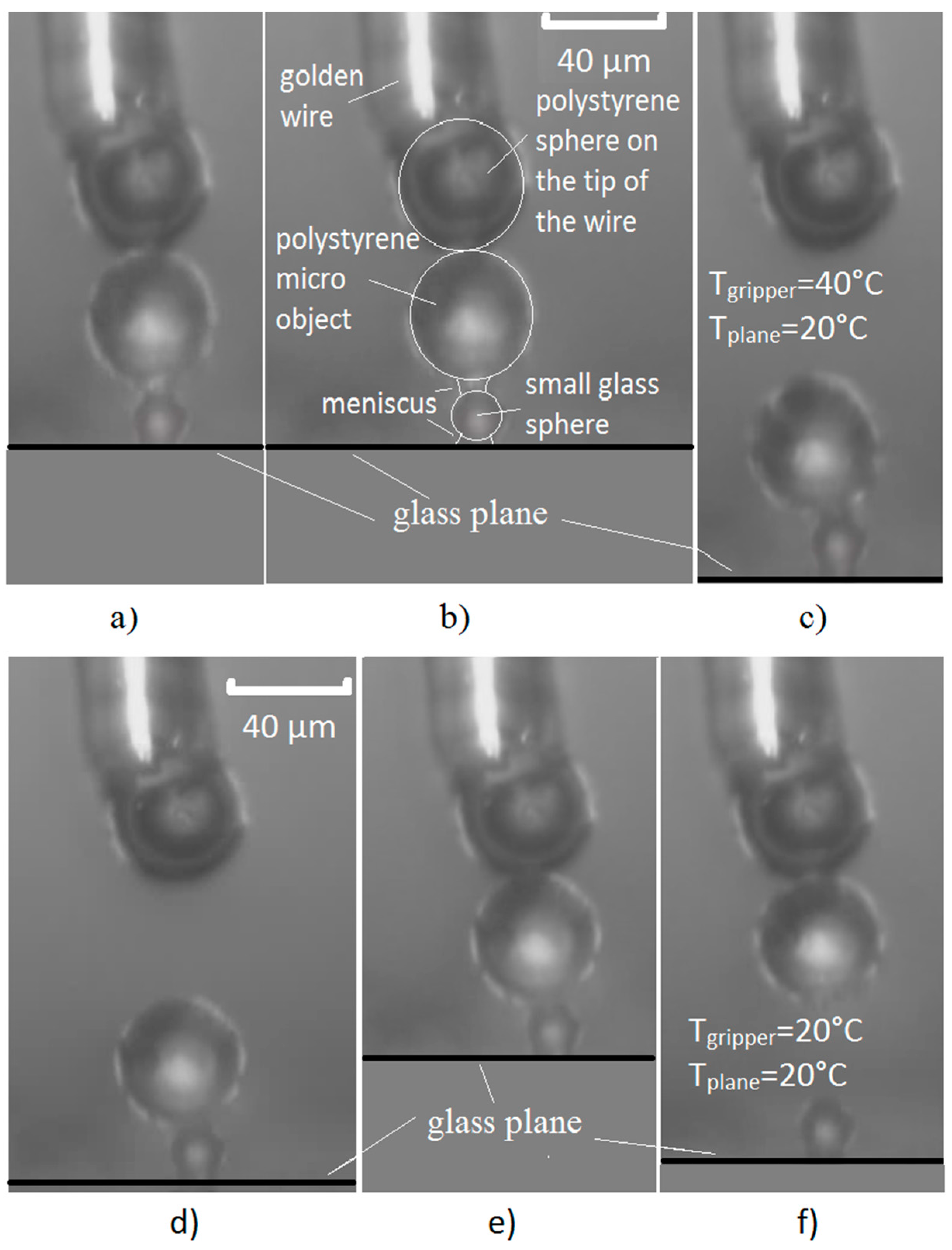 Micromachines 08 00182 g006