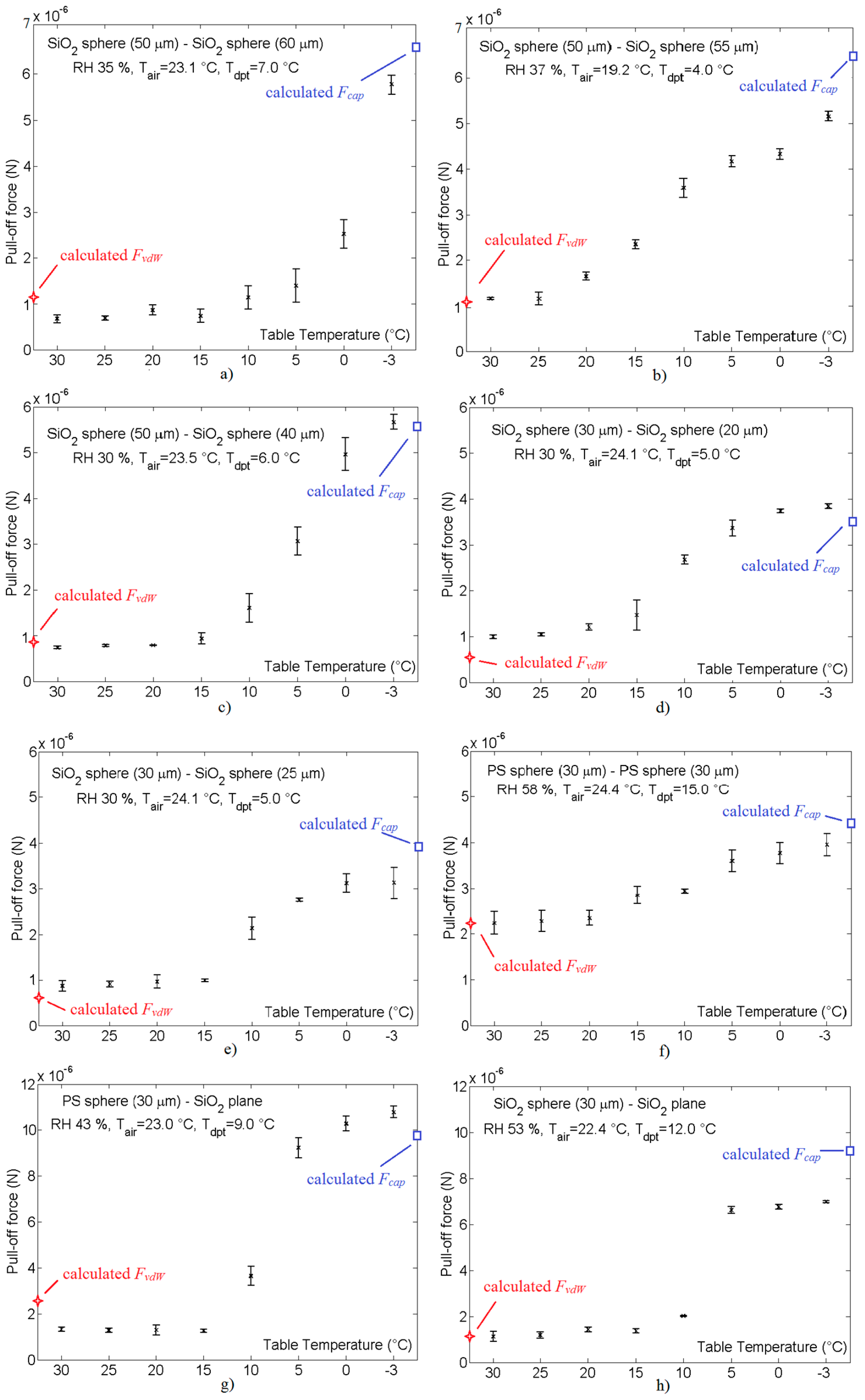 Micromachines 08 00182 g008