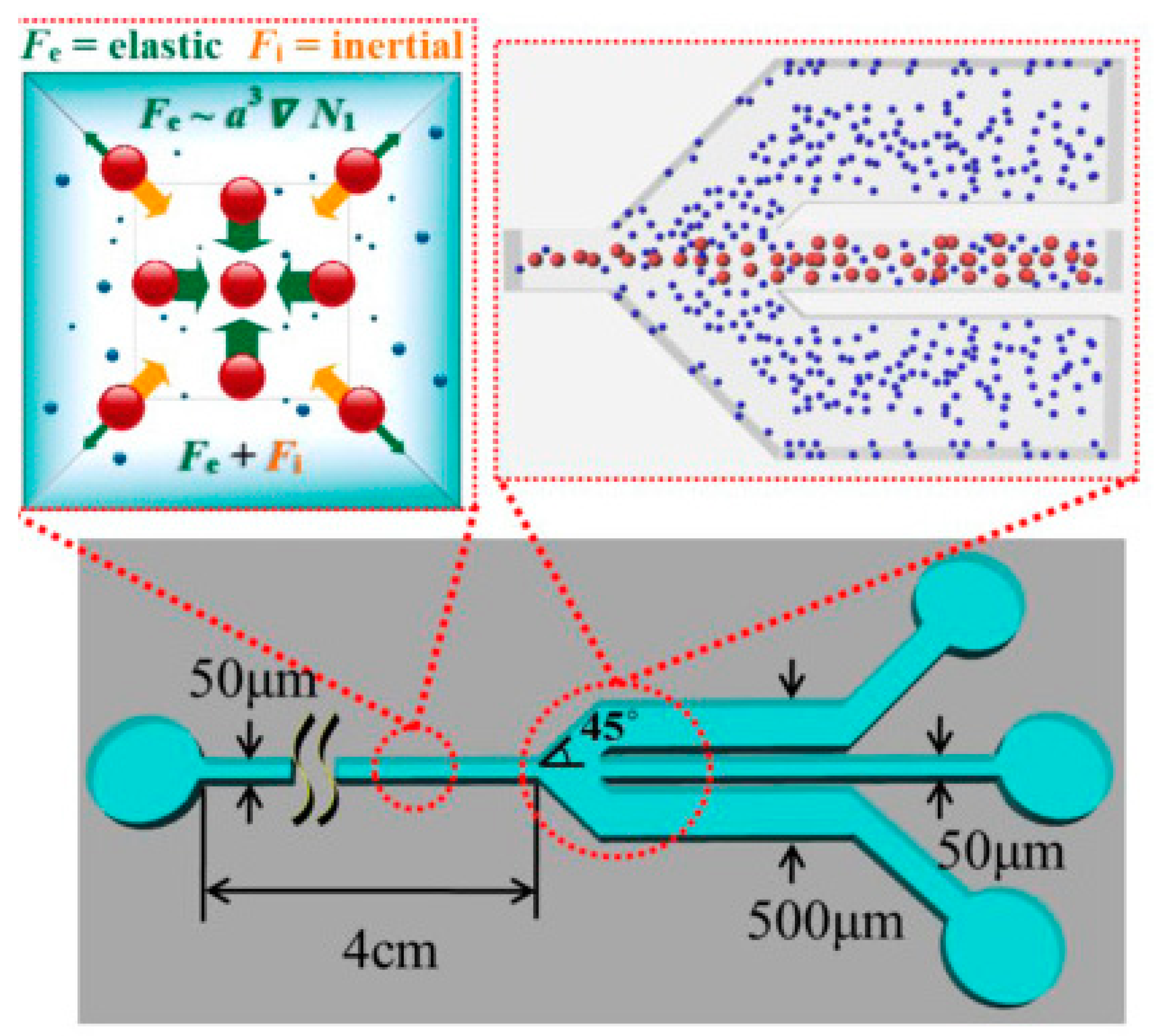 Micromachines 08 00186 g006