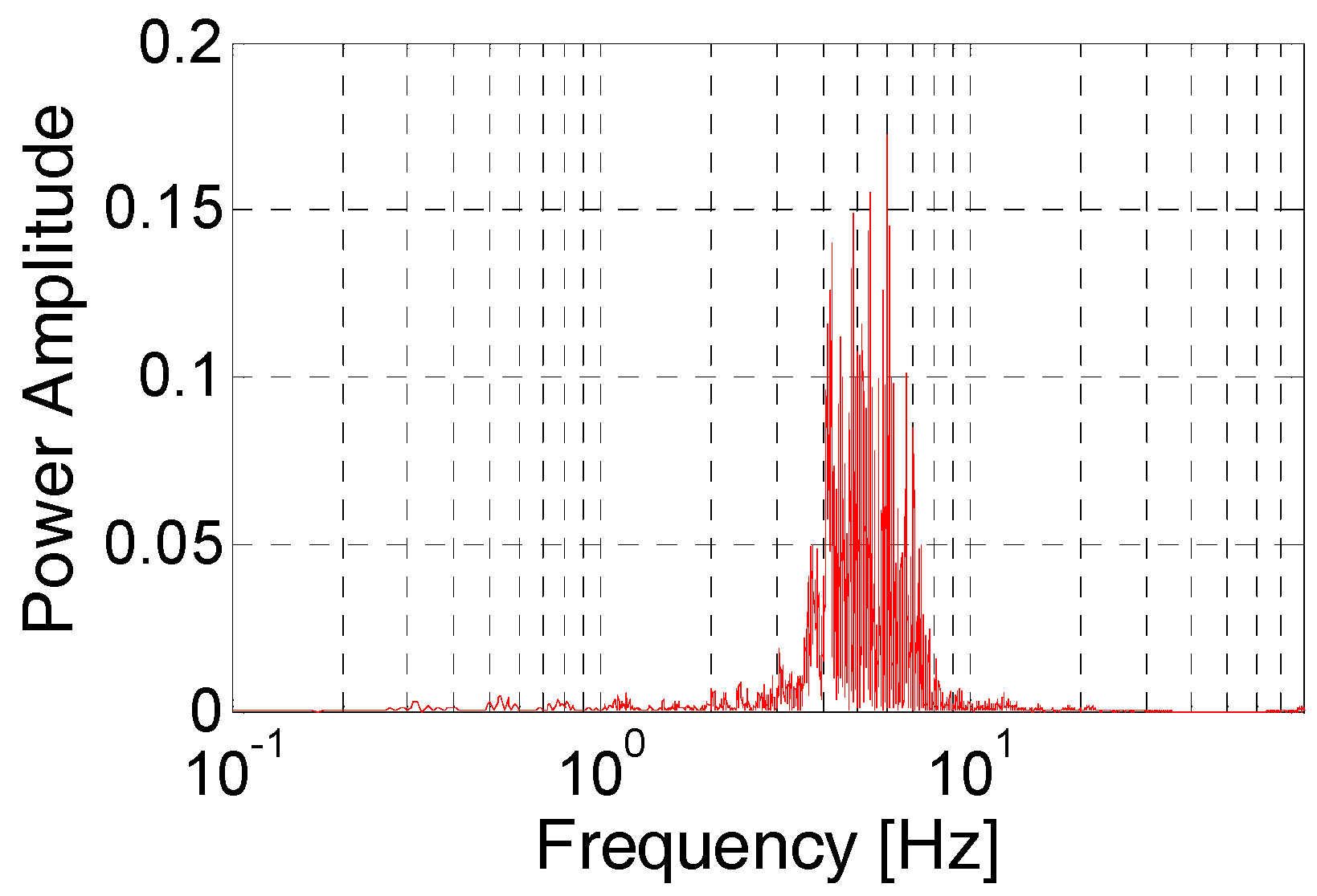 Micromachines 08 00191 g002