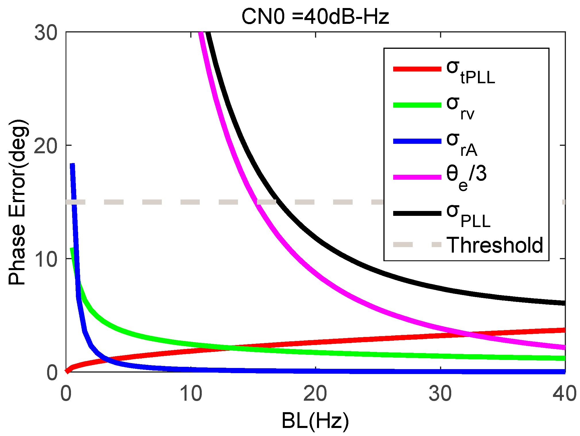 Micromachines 08 00191 g004