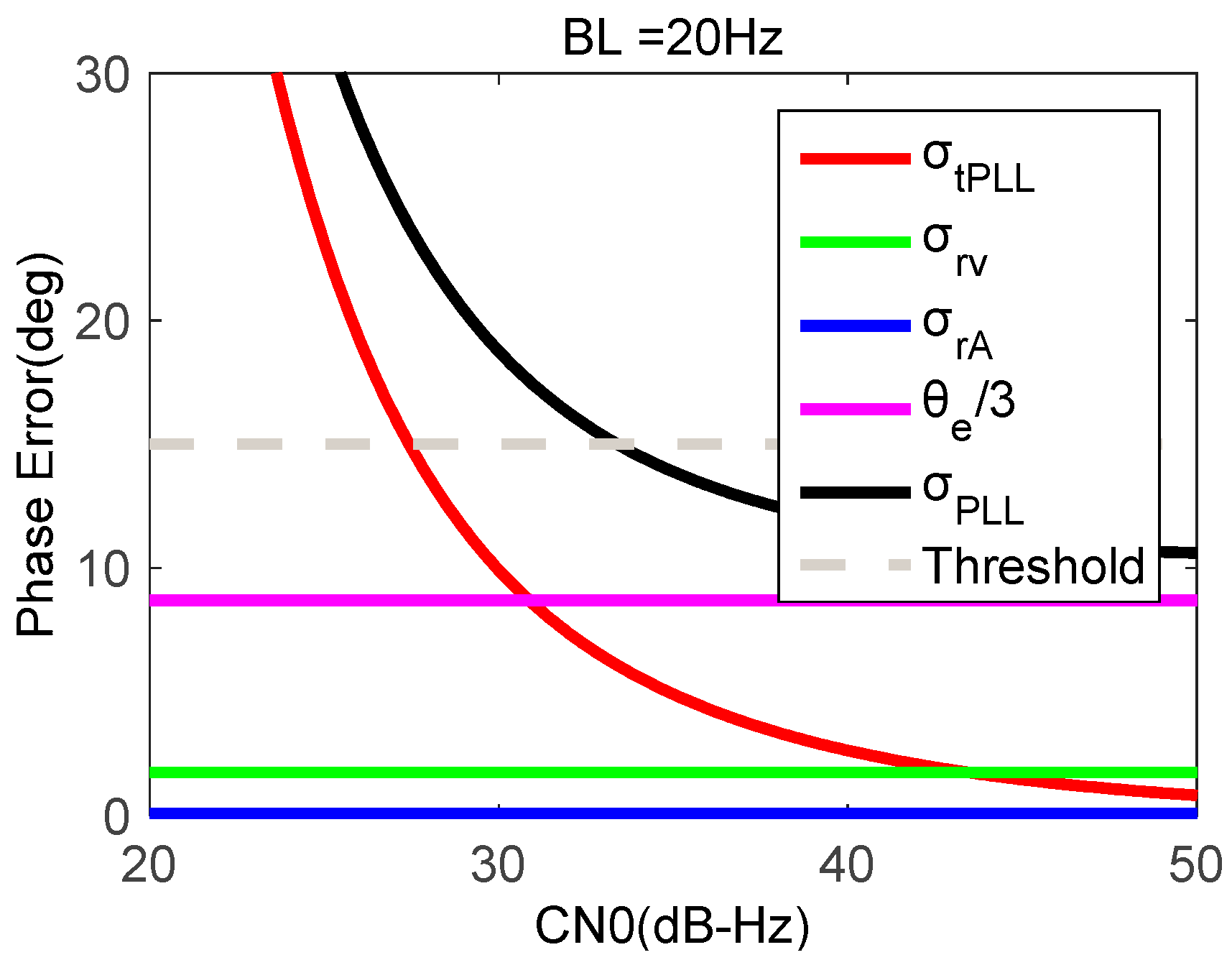 Micromachines 08 00191 g005