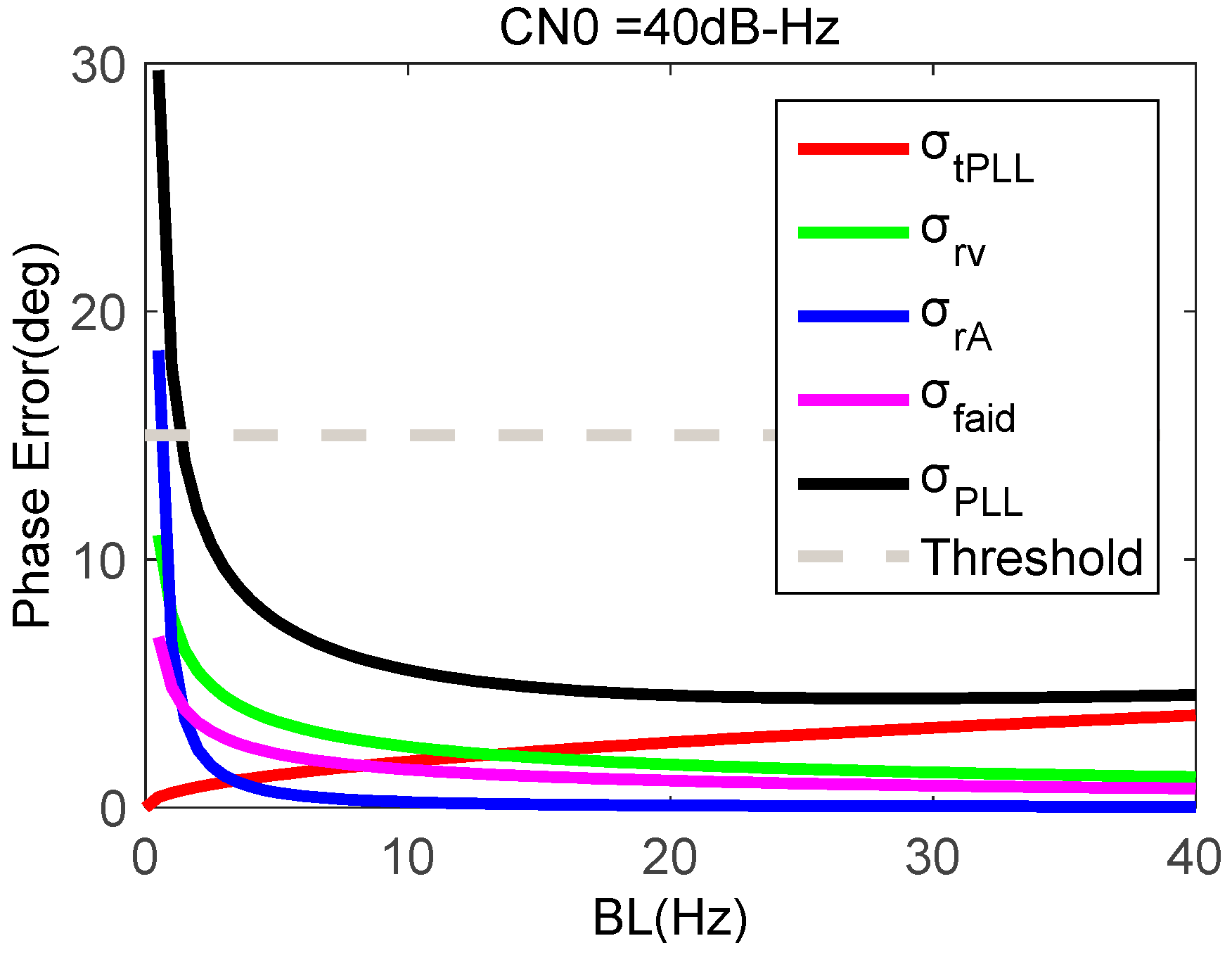 Micromachines 08 00191 g007