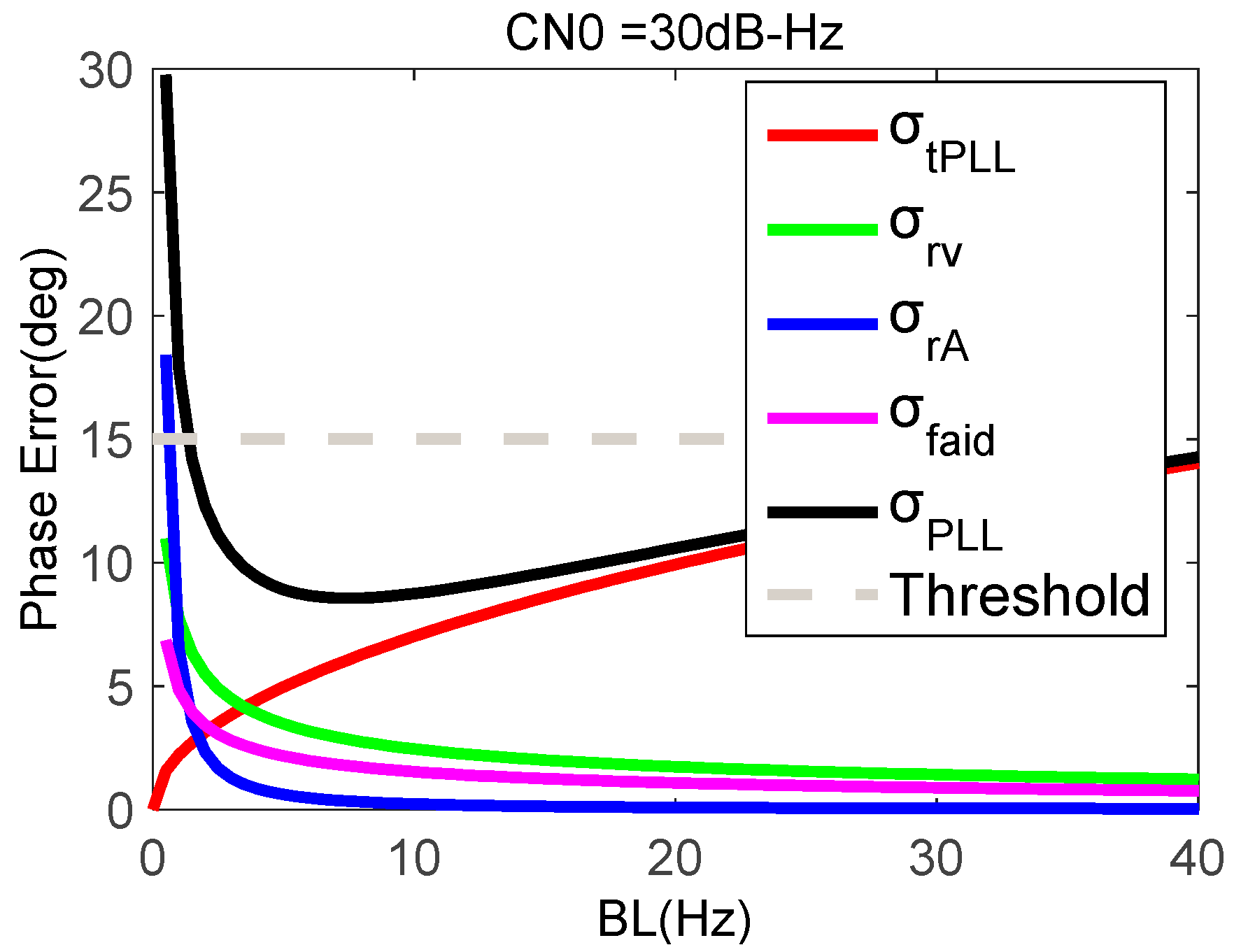 Micromachines 08 00191 g008