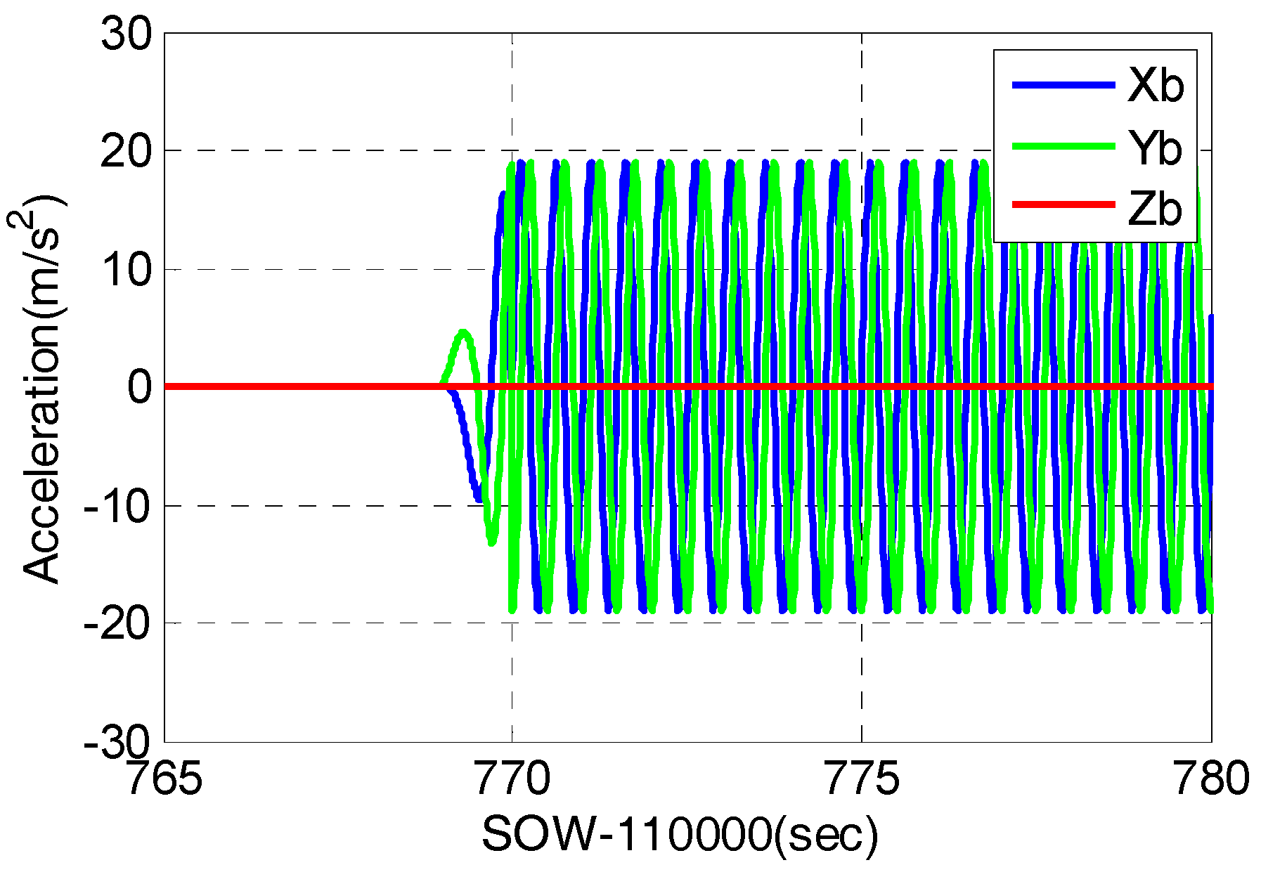 Micromachines 08 00191 g010