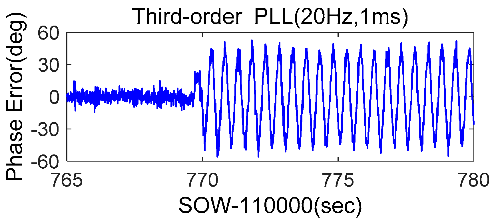Micromachines 08 00191 g012