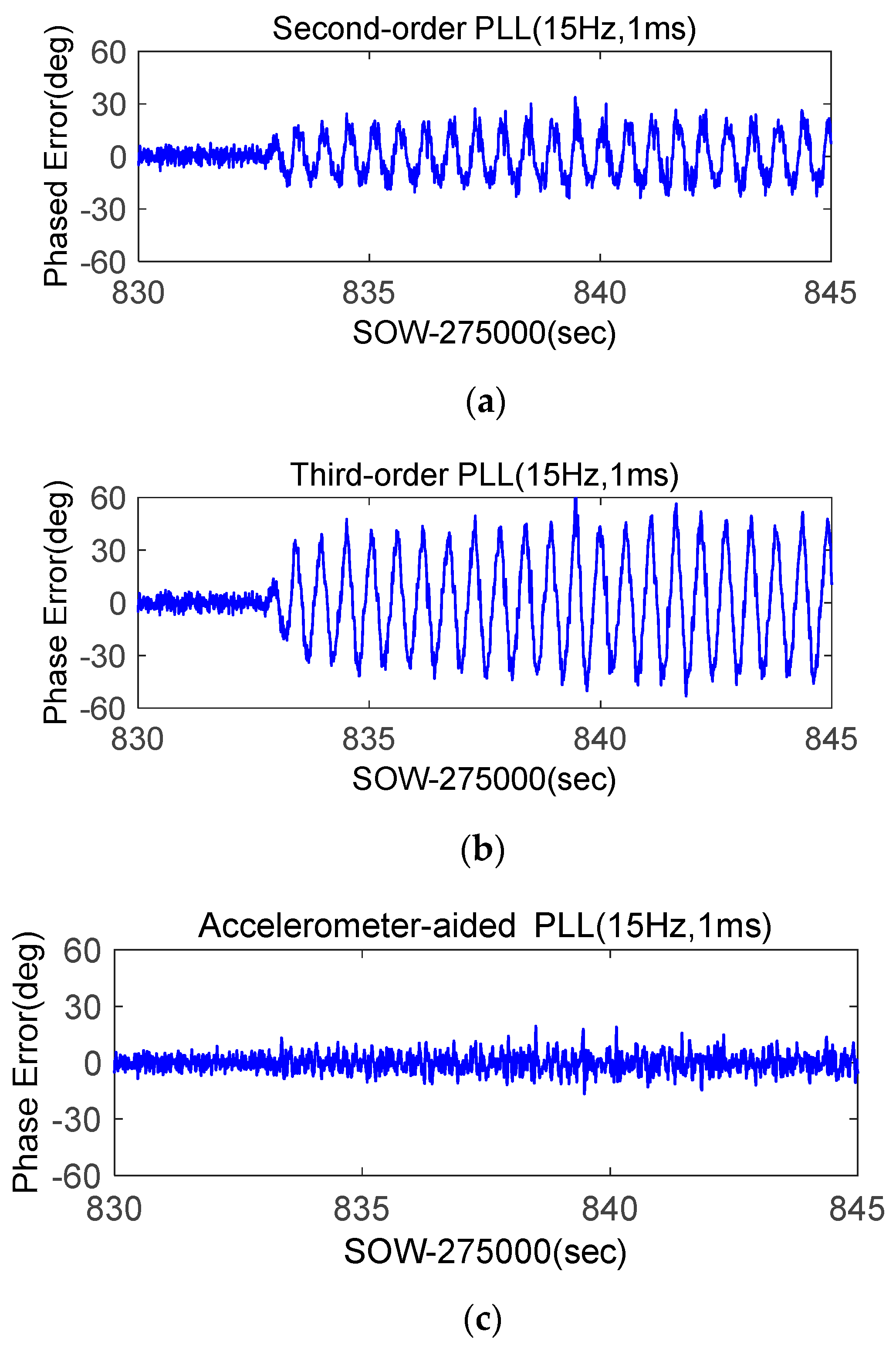 Micromachines 08 00191 g017