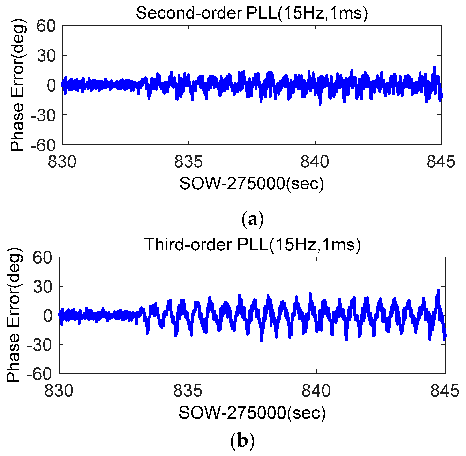 Micromachines 08 00191 g018a