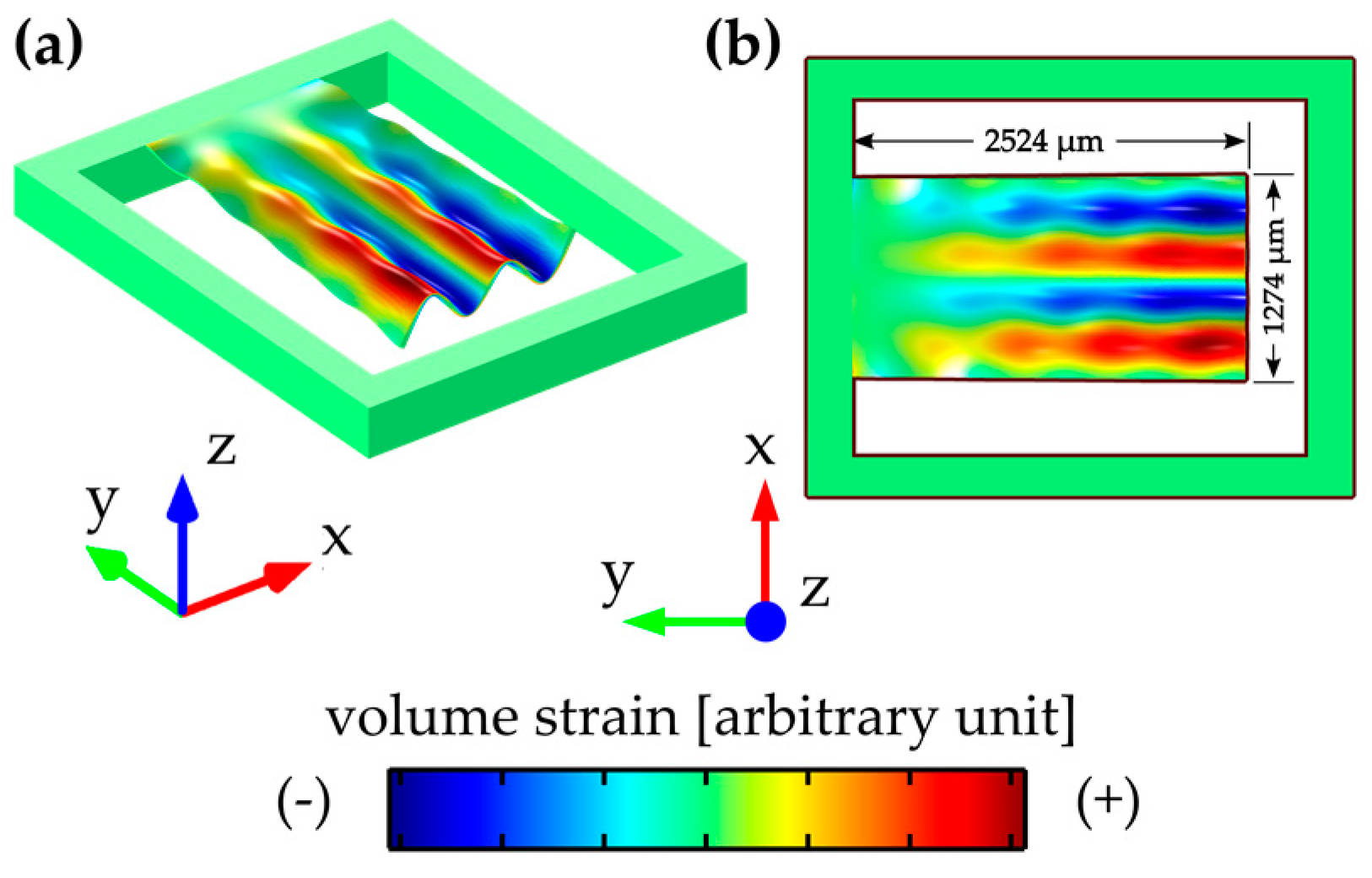 Micromachines 08 00200 g002