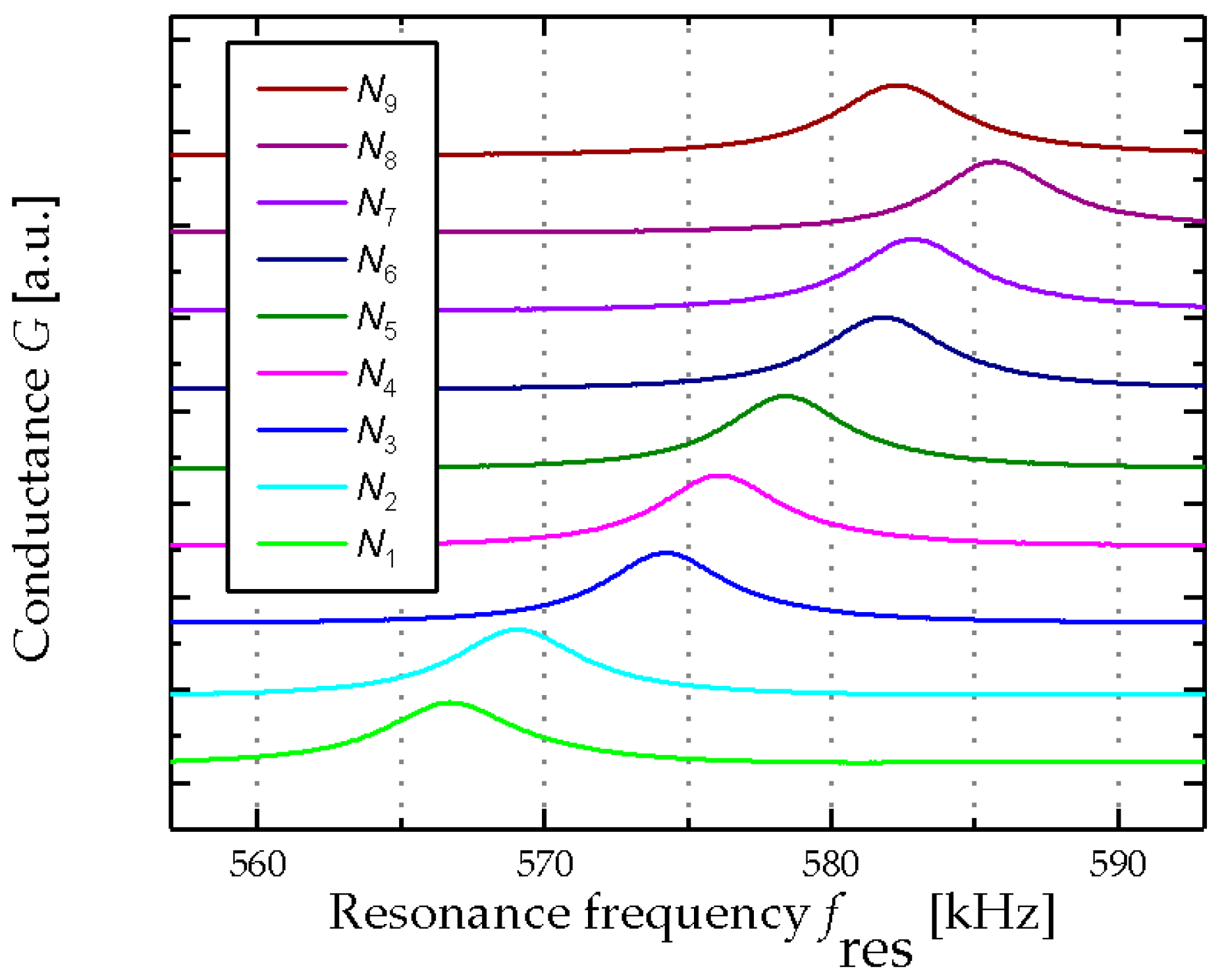Micromachines 08 00200 g006