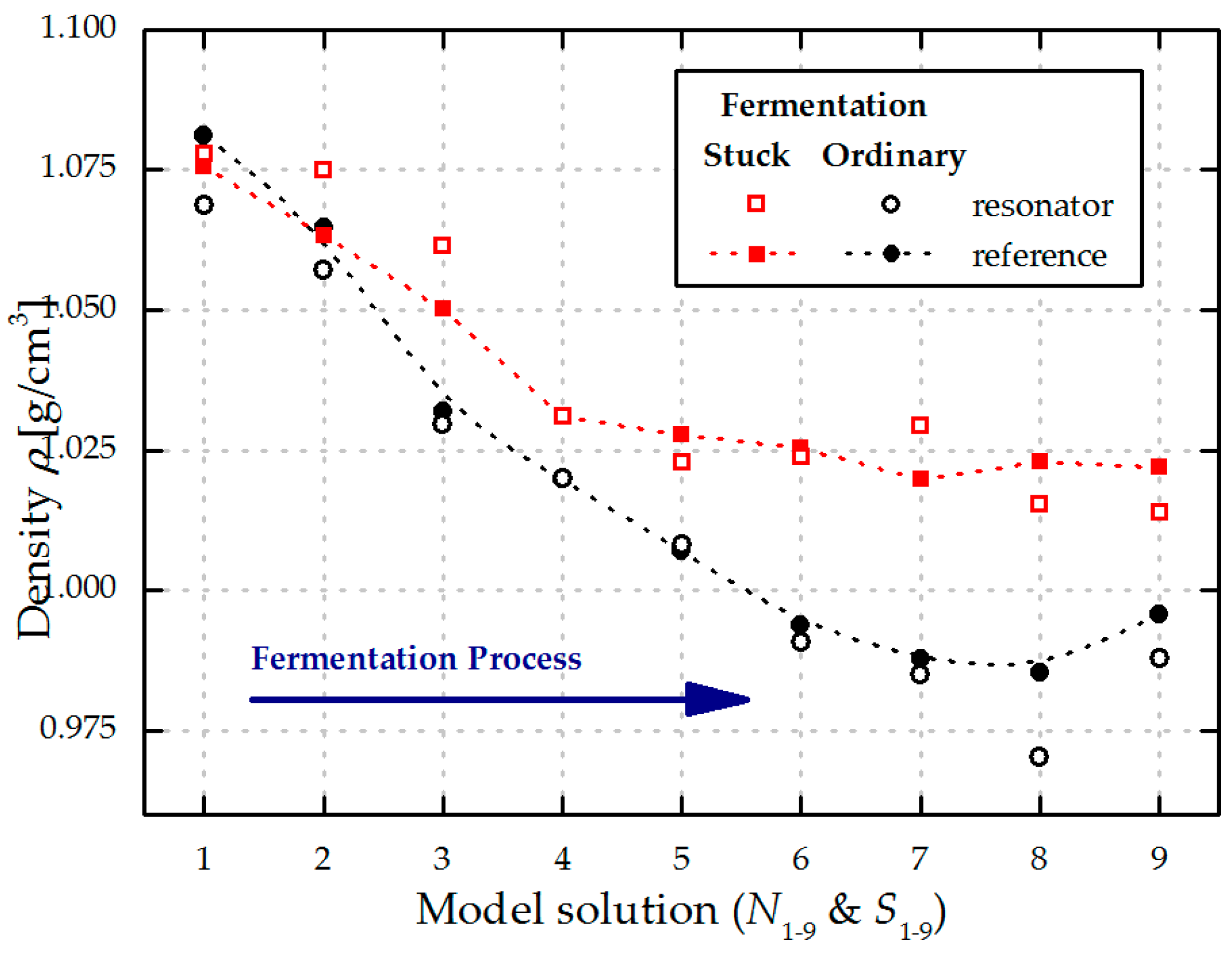 Micromachines 08 00200 g011