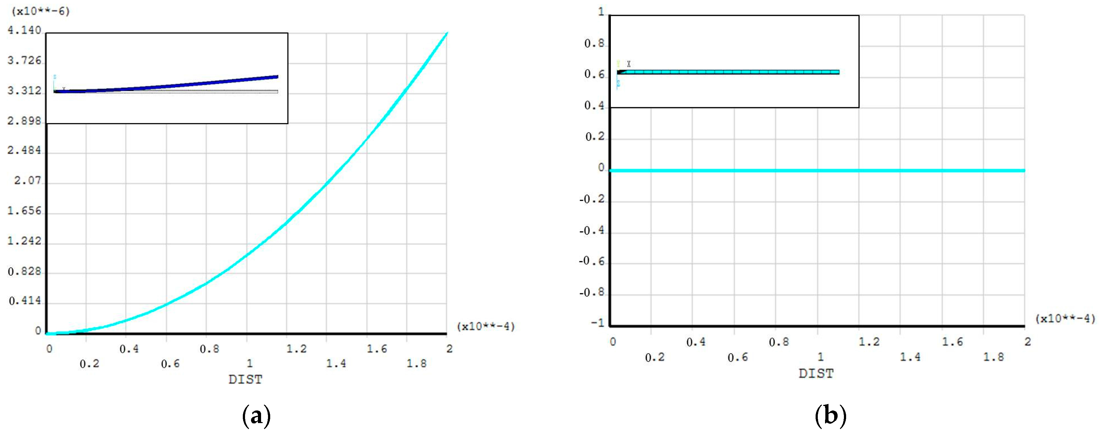 Micromachines 08 00201 g003