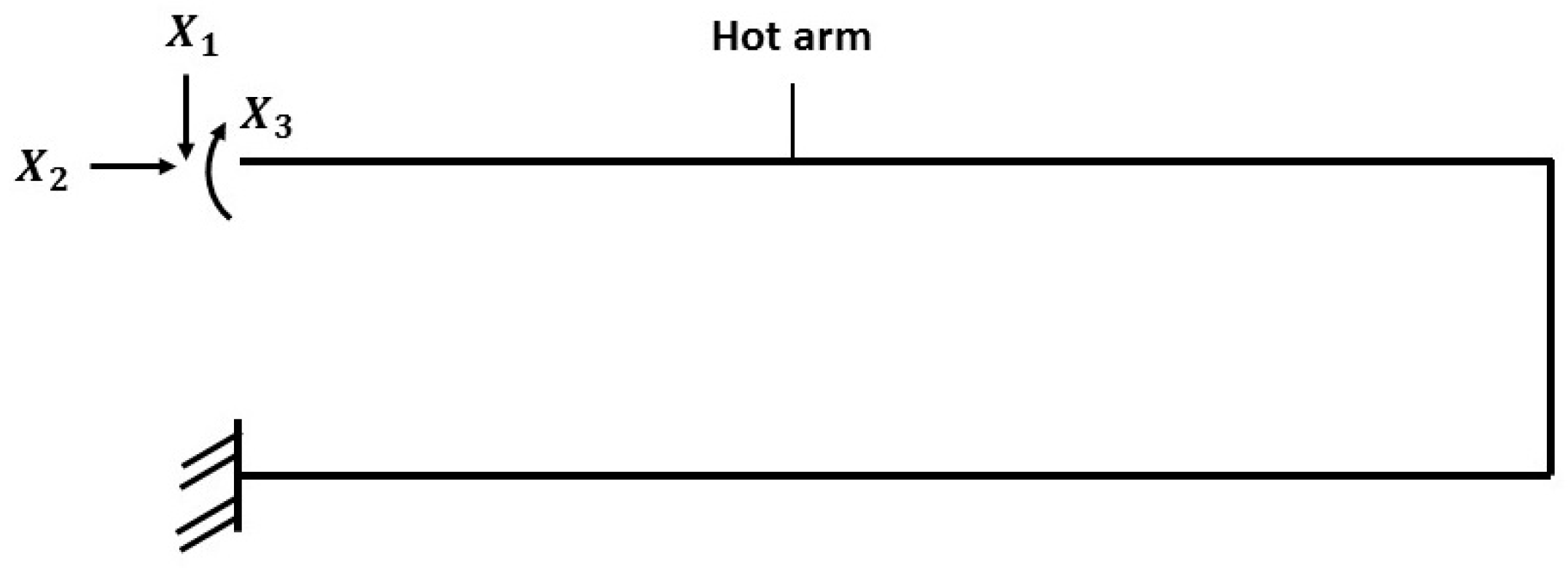 Micromachines 08 00203 g006