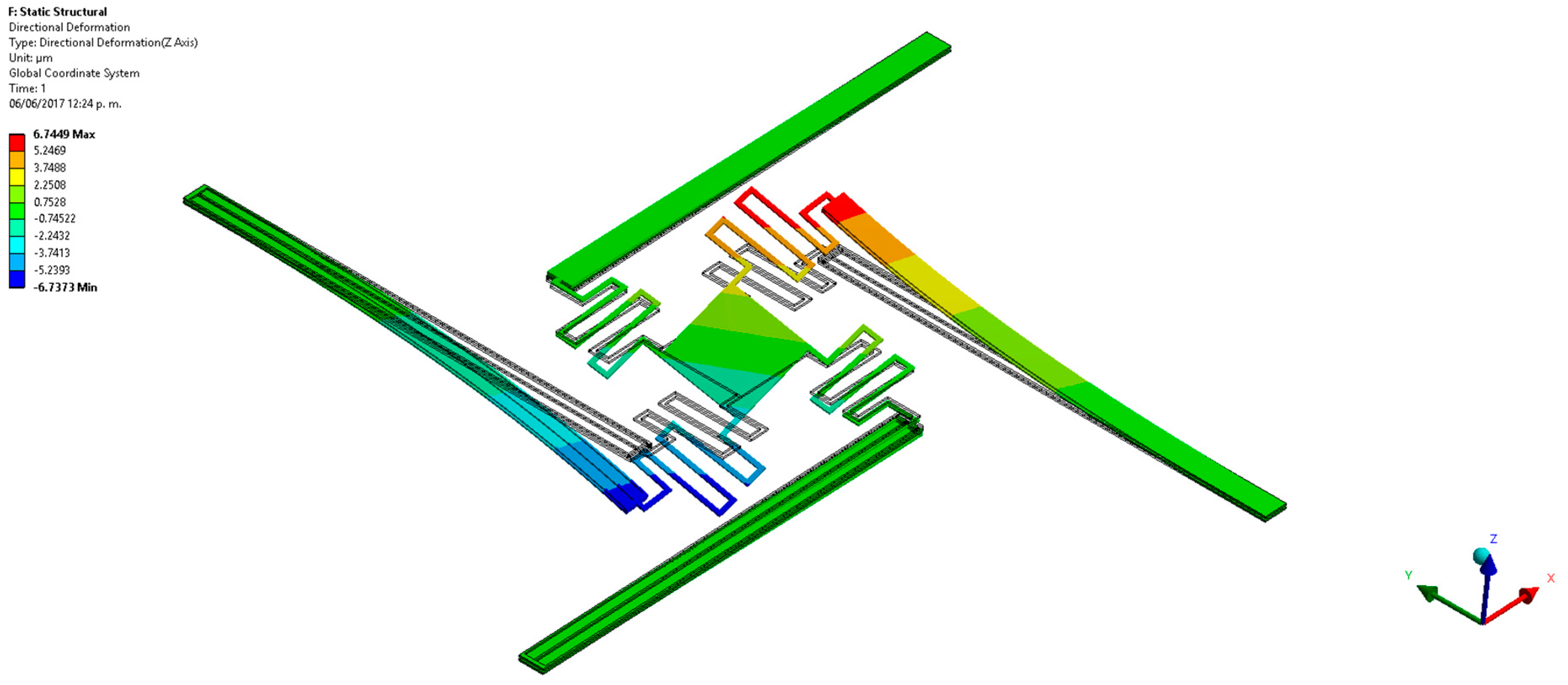 Micromachines 08 00203 g014