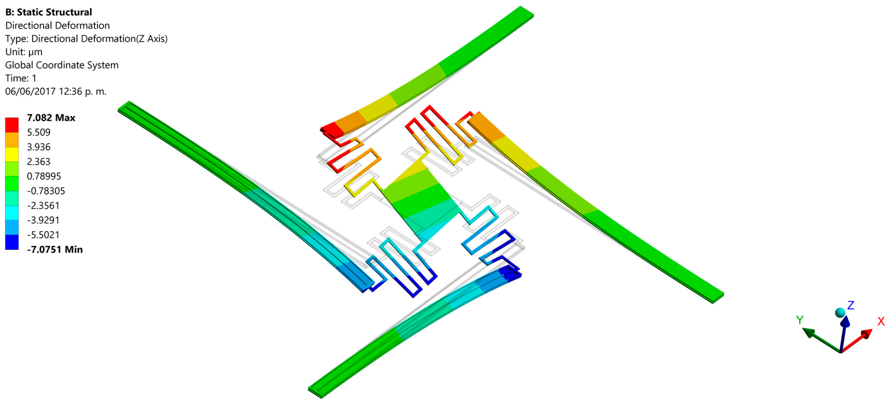 Micromachines 08 00203 g016