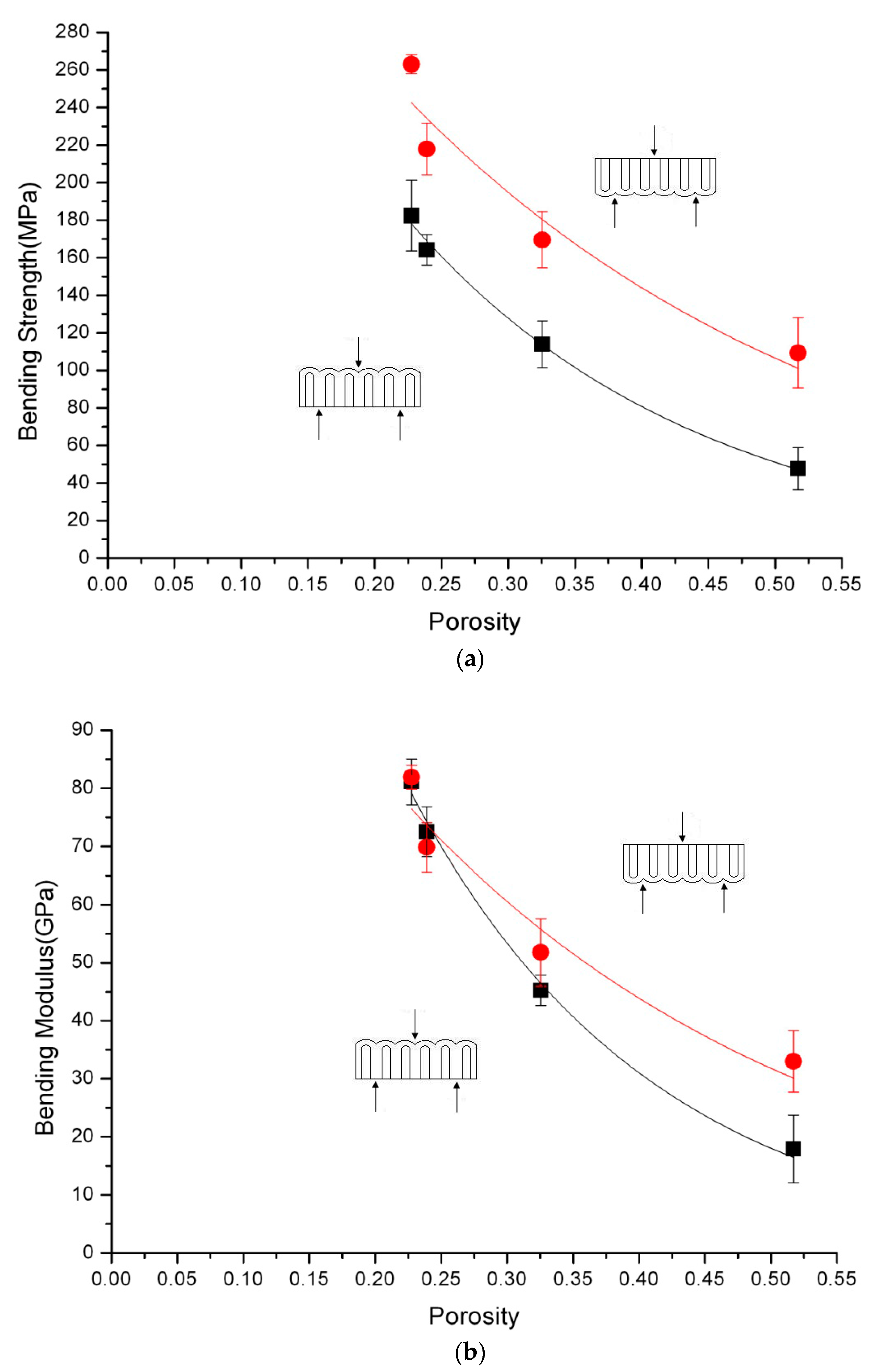 Micromachines 08 00206 g003