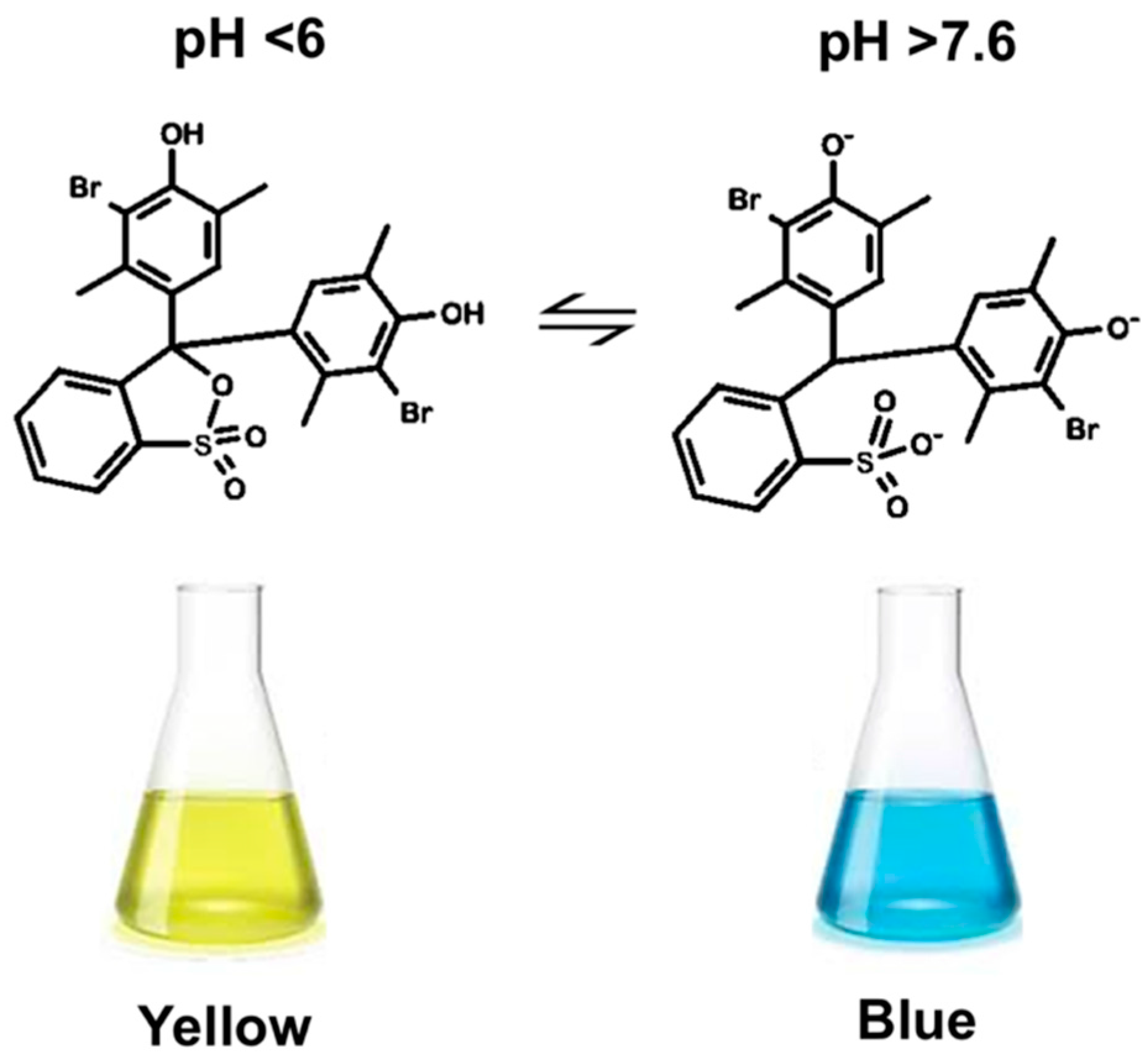 Micromachines 08 00209 g003